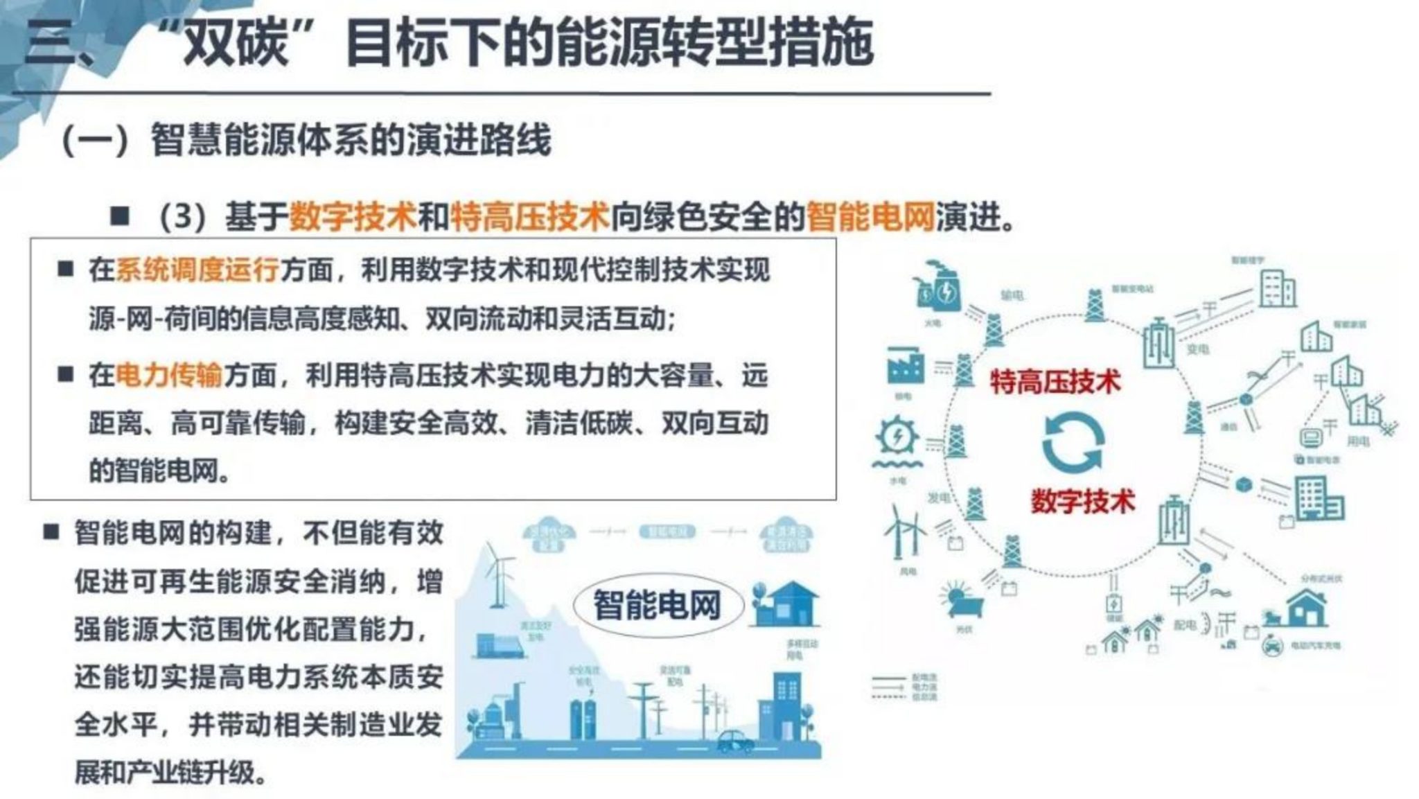 基于双碳目标的智慧能源体系构建_21