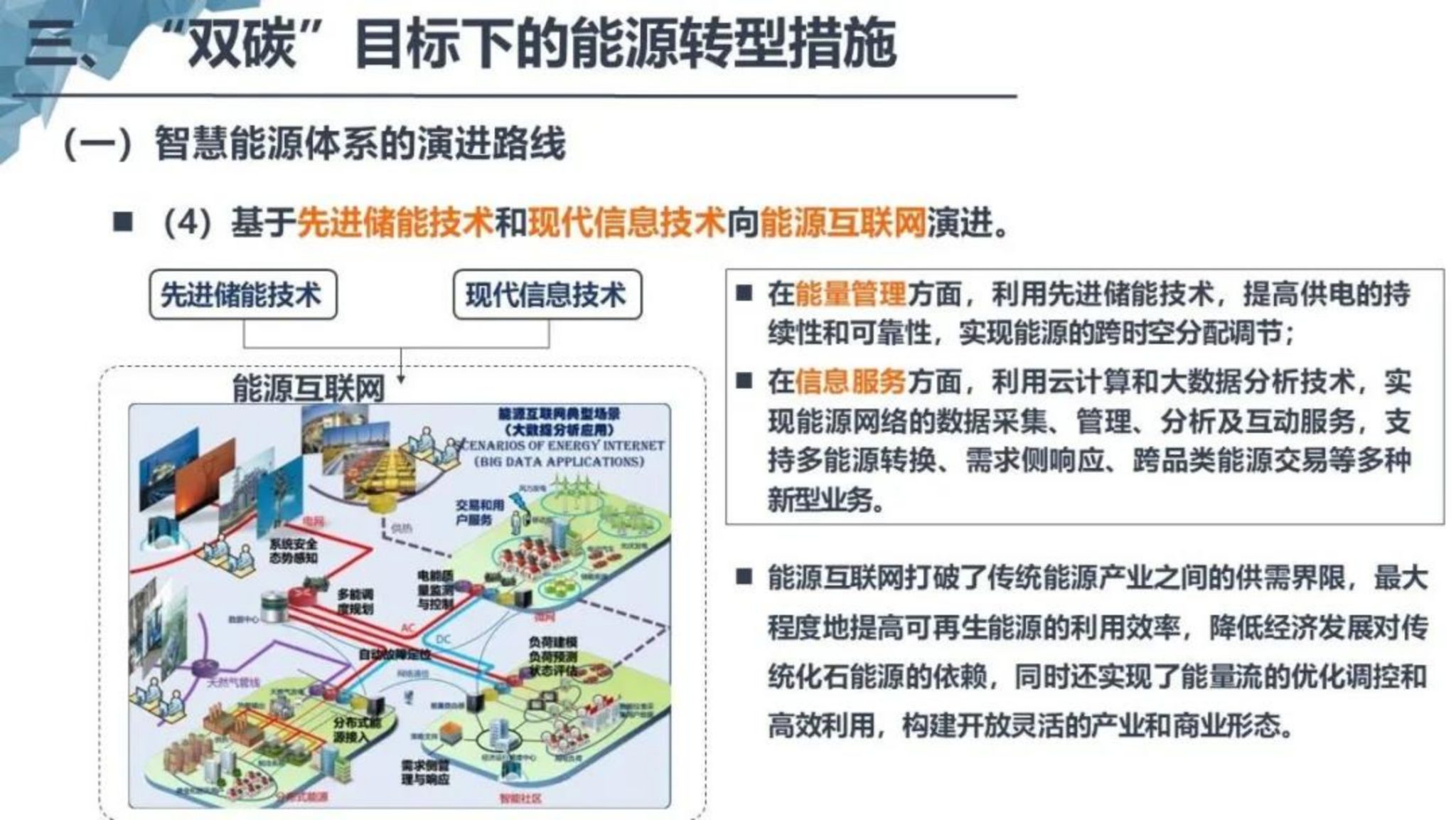 基于双碳目标的智慧能源体系构建_22