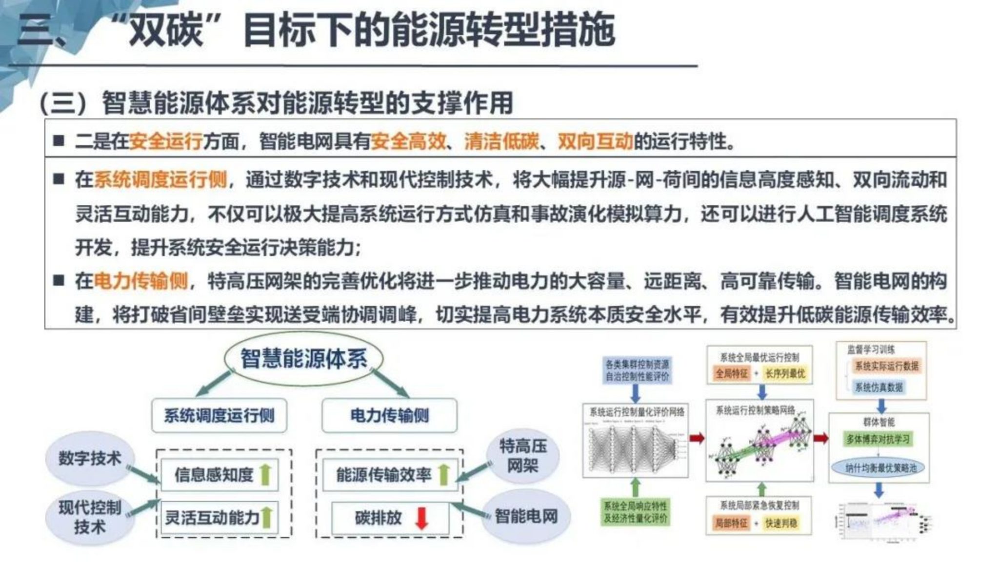 基于双碳目标的智慧能源体系构建_27