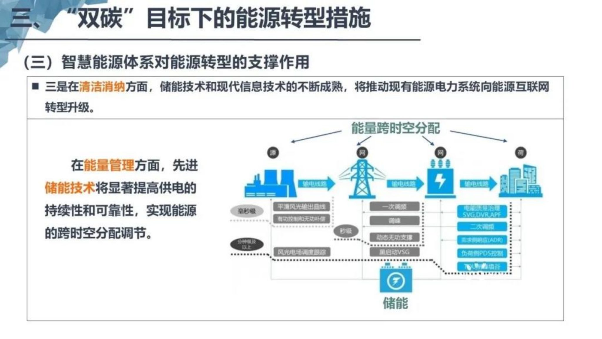 基于双碳目标的智慧能源体系构建_28