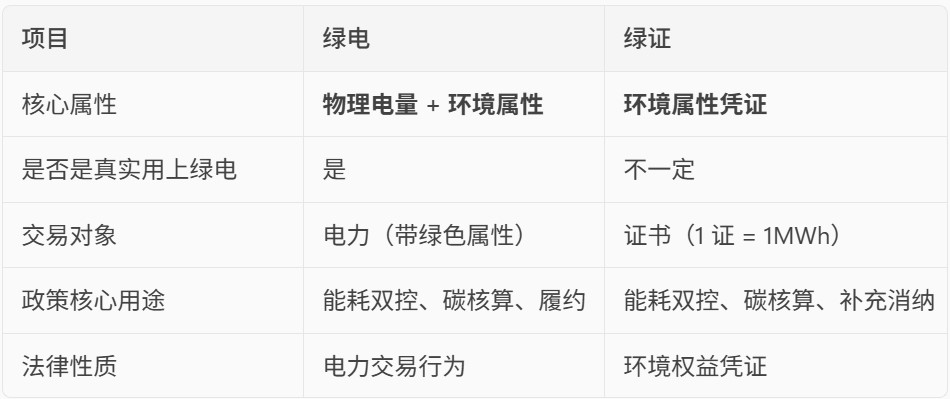 评论图片-熵减岛
