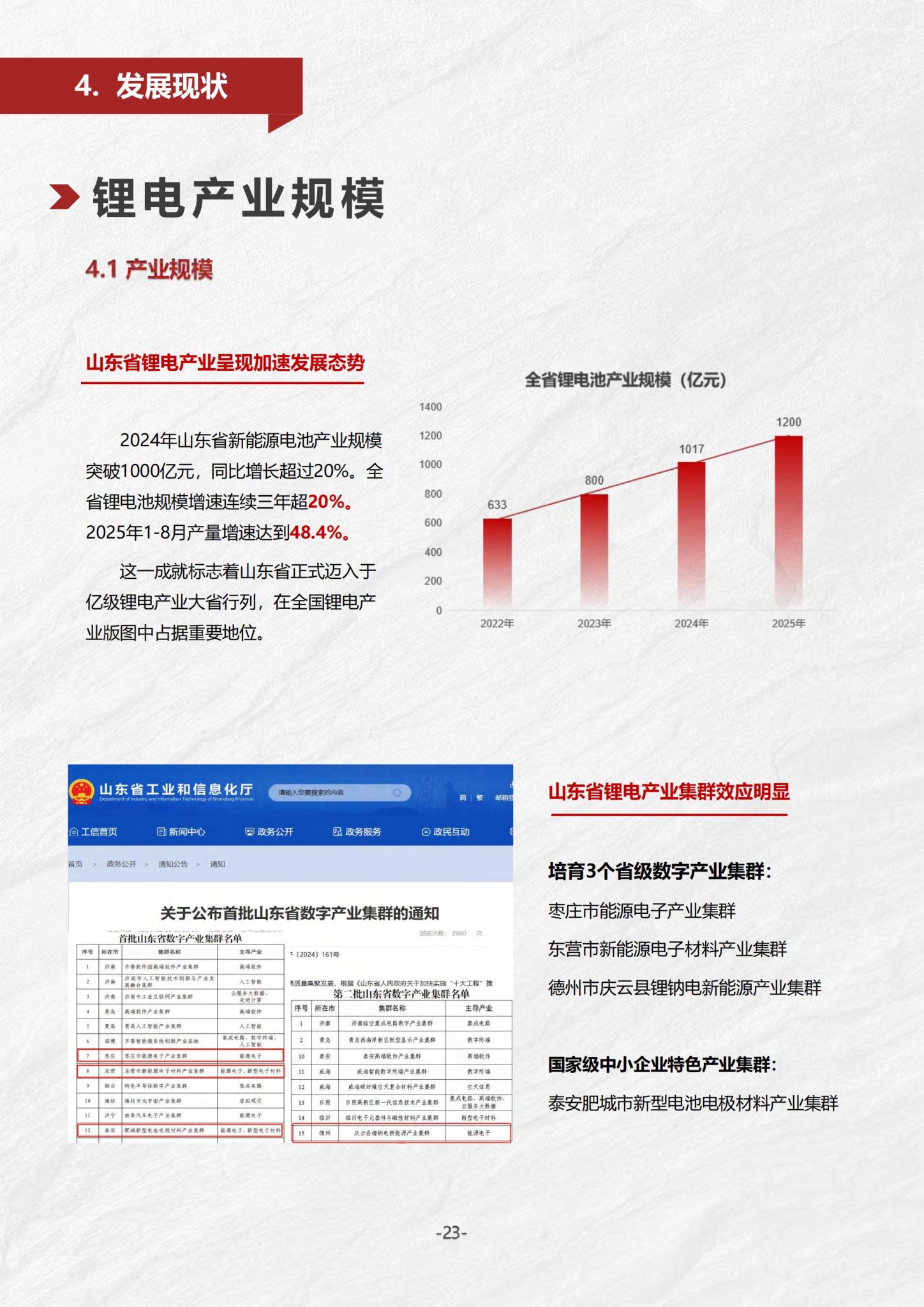 山东锂电共同体：2025山东省锂电产业发展报告_26