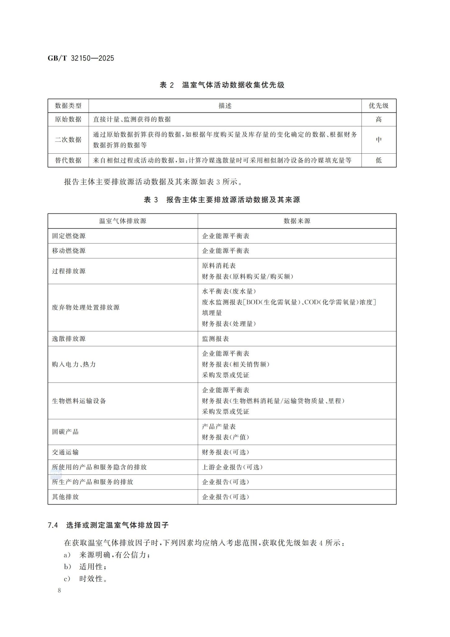 工业企业温室气体排放核算和报告通则_14