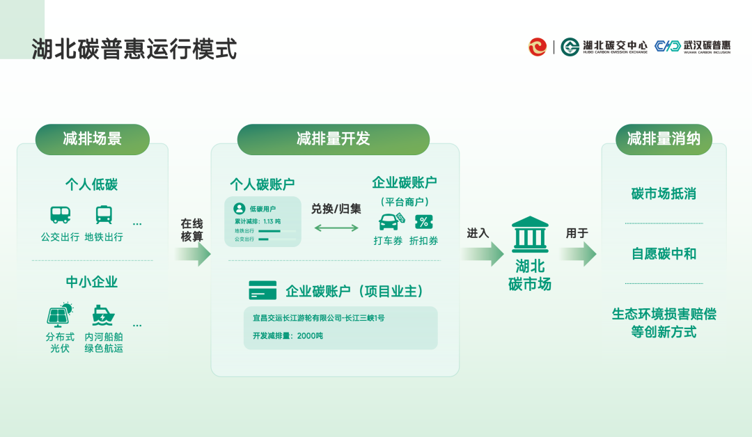 评论图片-熵减岛