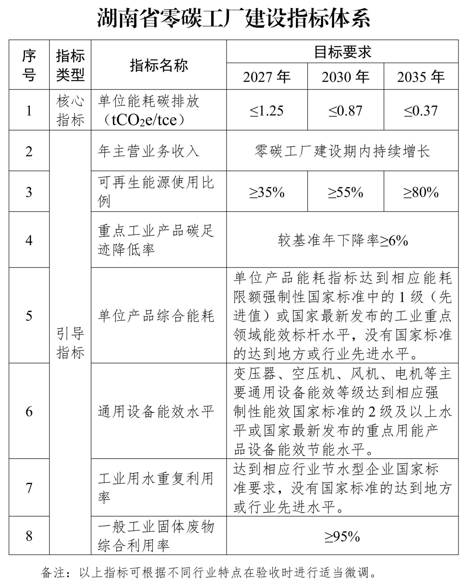 评论图片-熵减岛