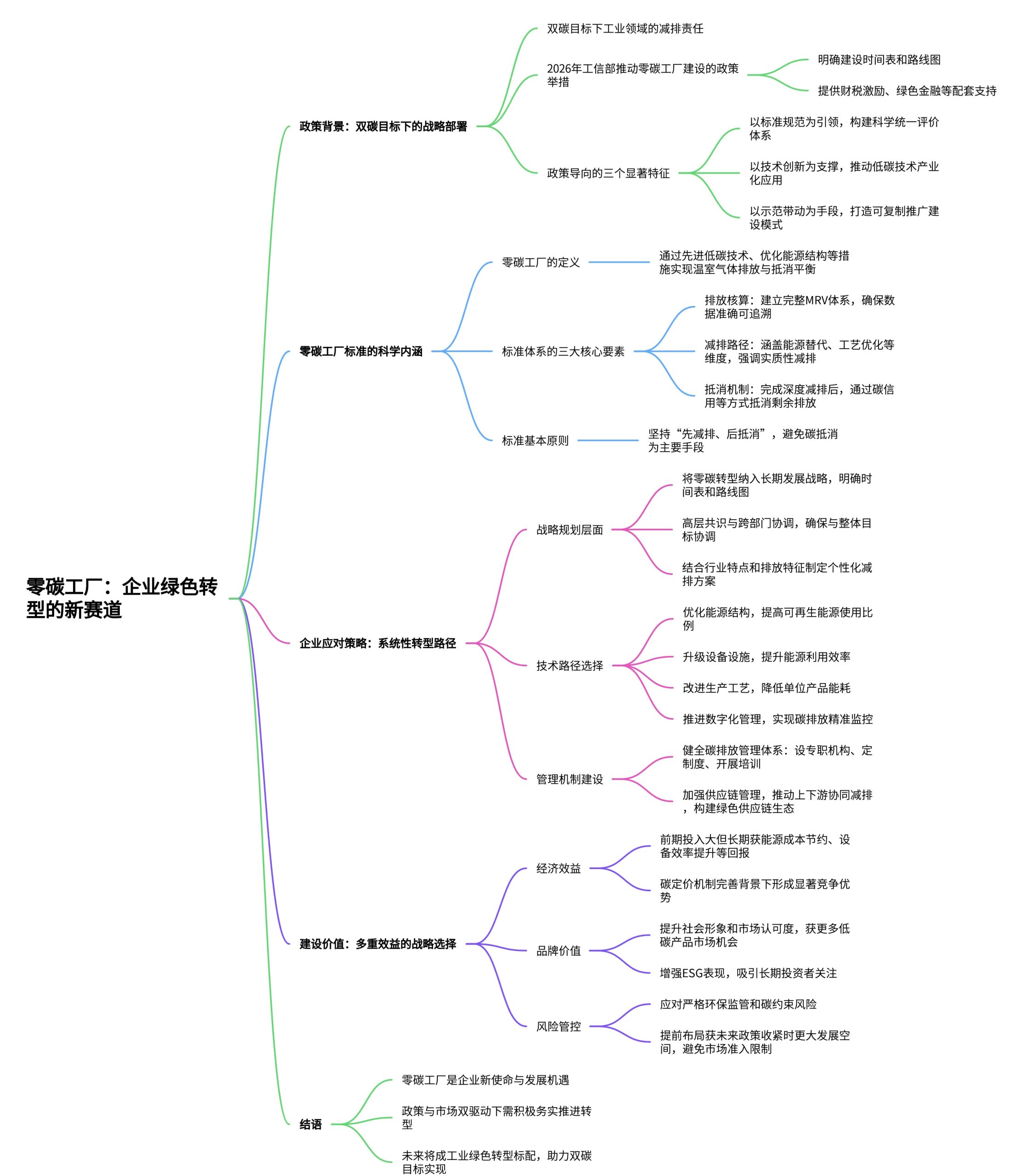 评论图片-熵减岛