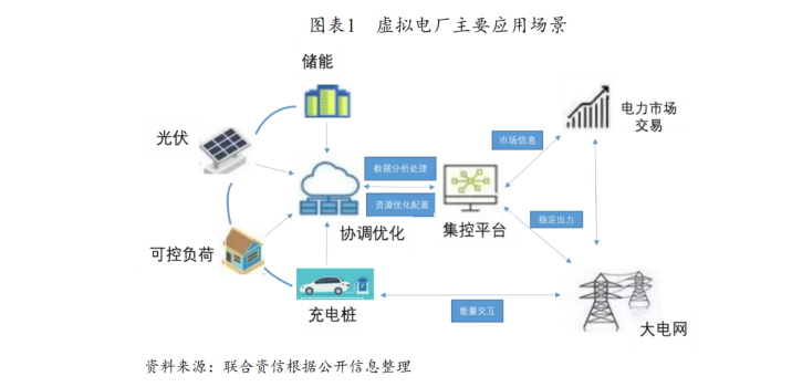 20260202093632624-image