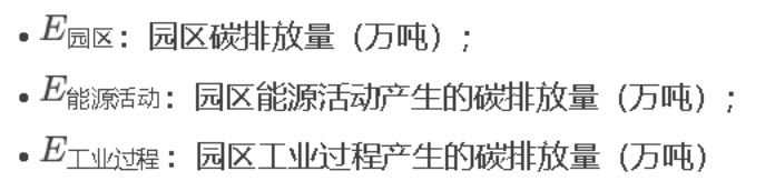 零碳园区建设政策解读与业务实践-熵减岛