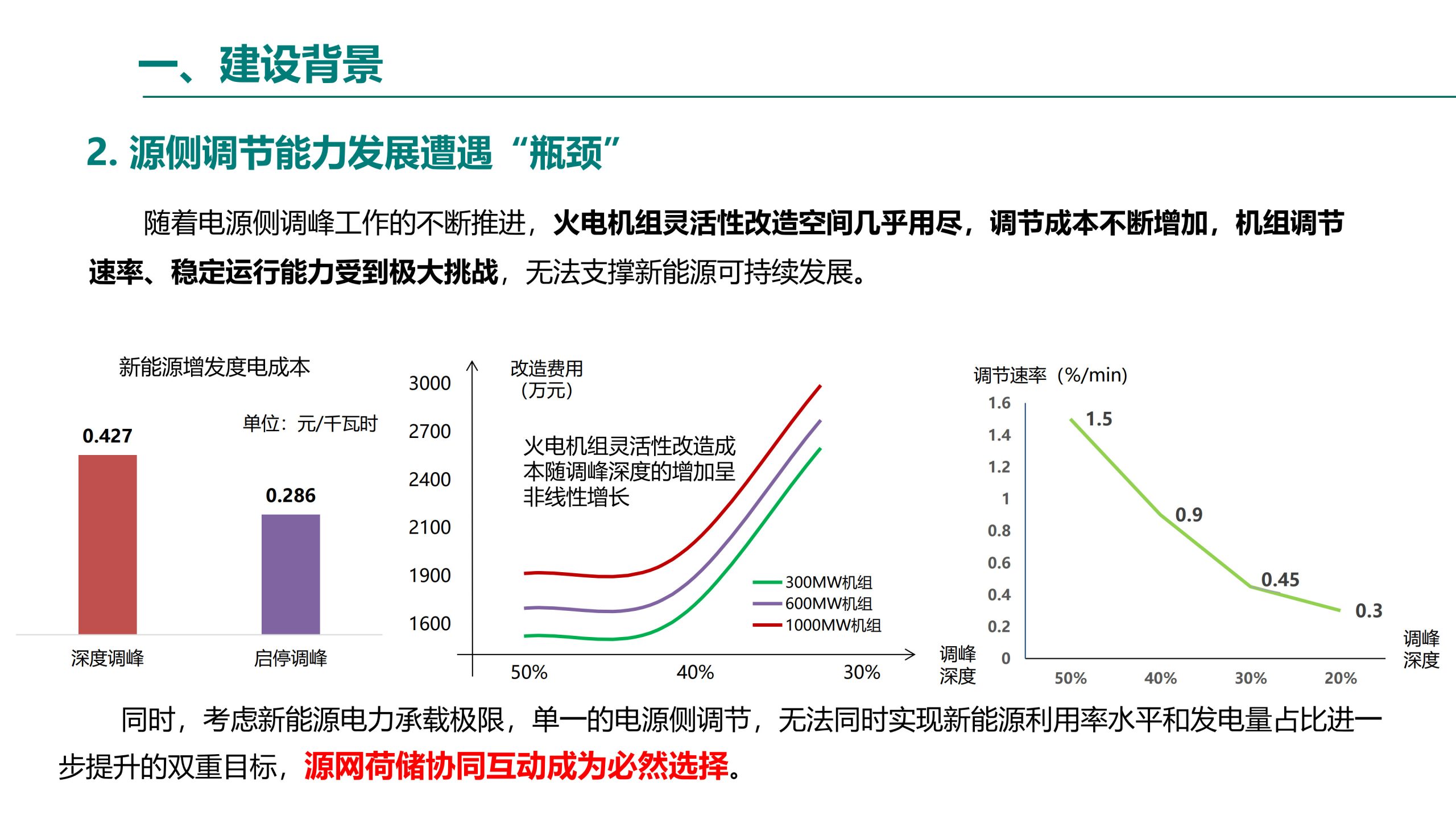 20260202111845870-虚拟电厂解决方案_5