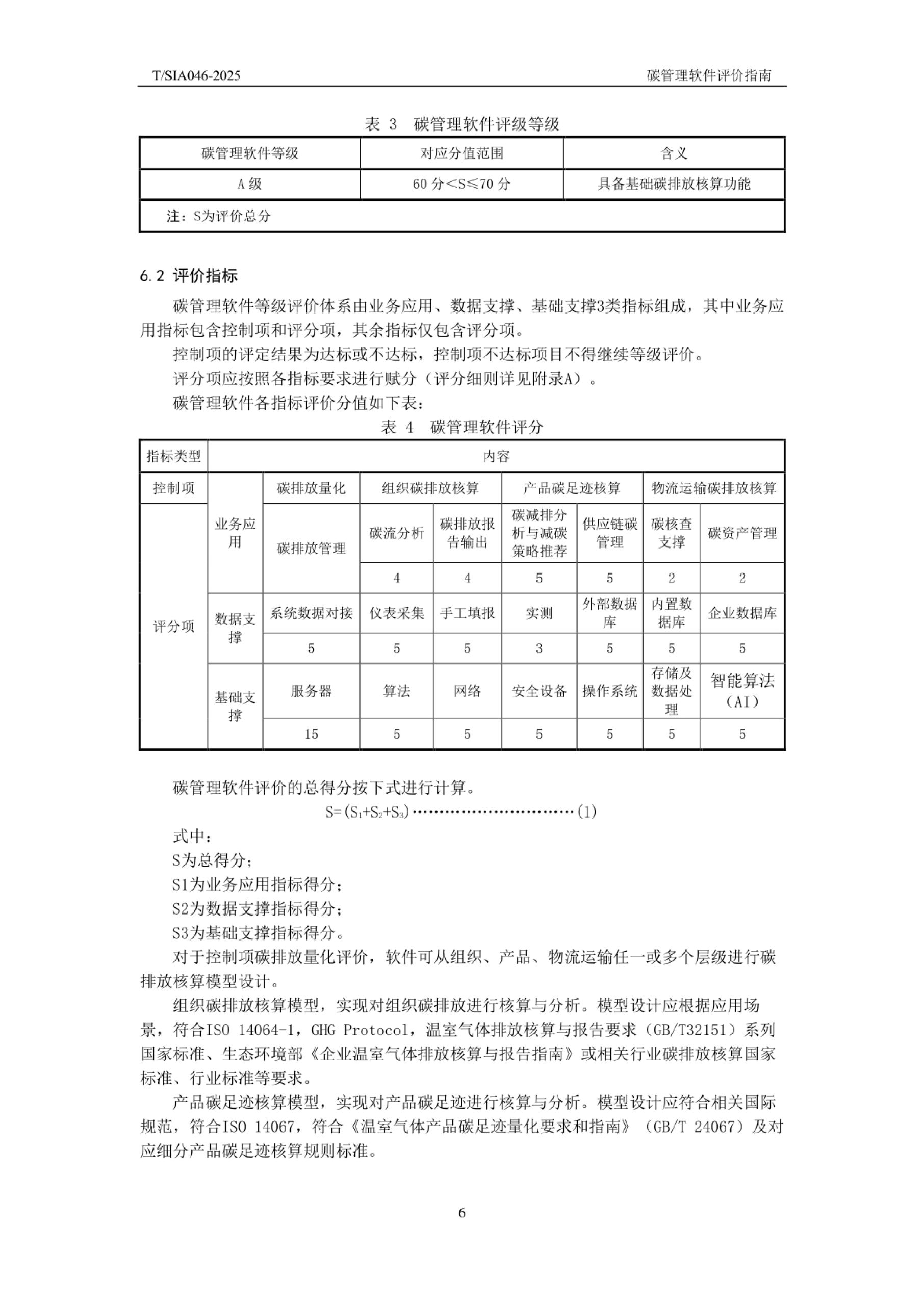 20260202112355291-TSIA 046—2025《碳管理软件评价指南》_9