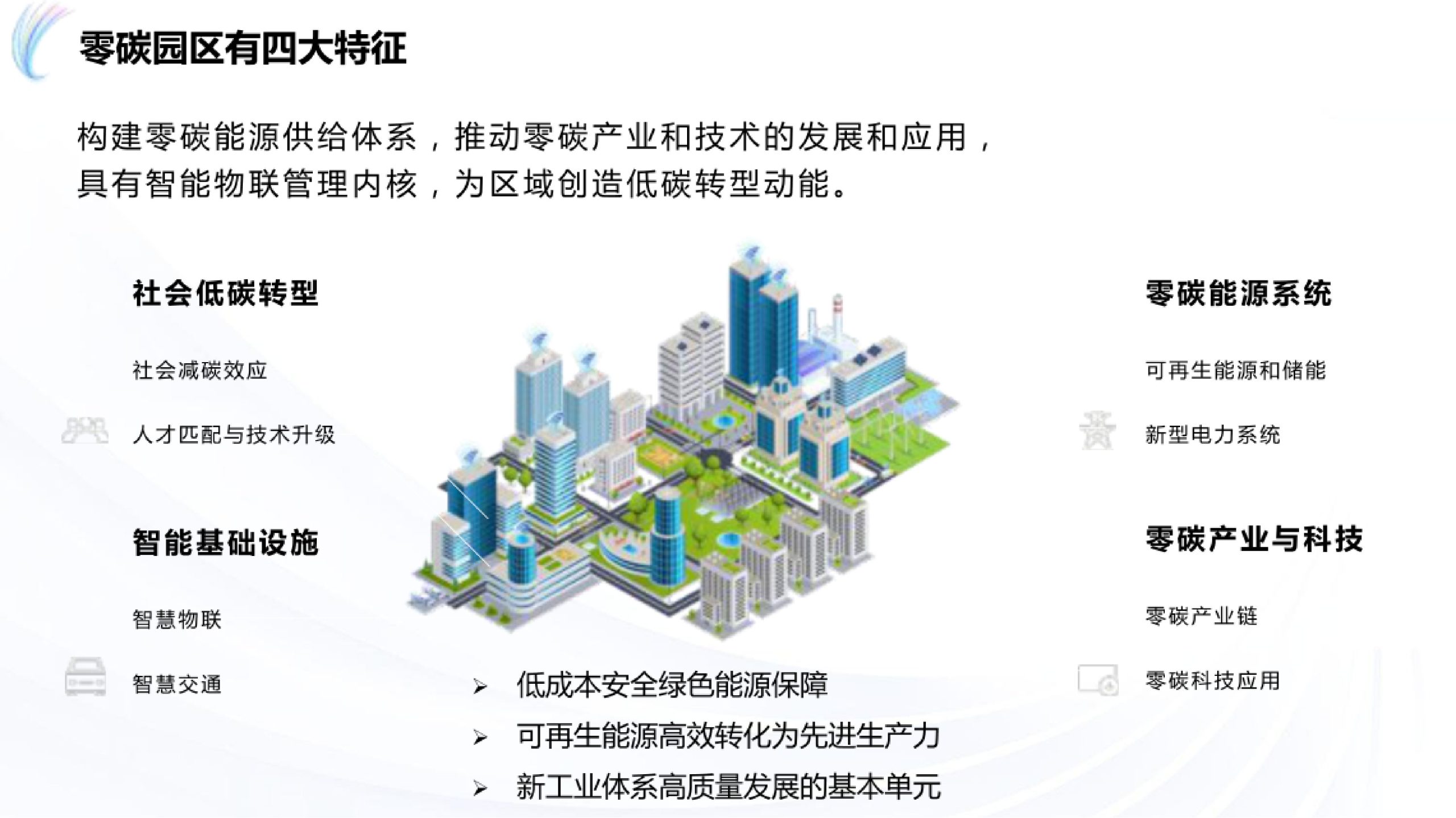 20260202115229213-工业互联网零碳园区建设规划方案_5