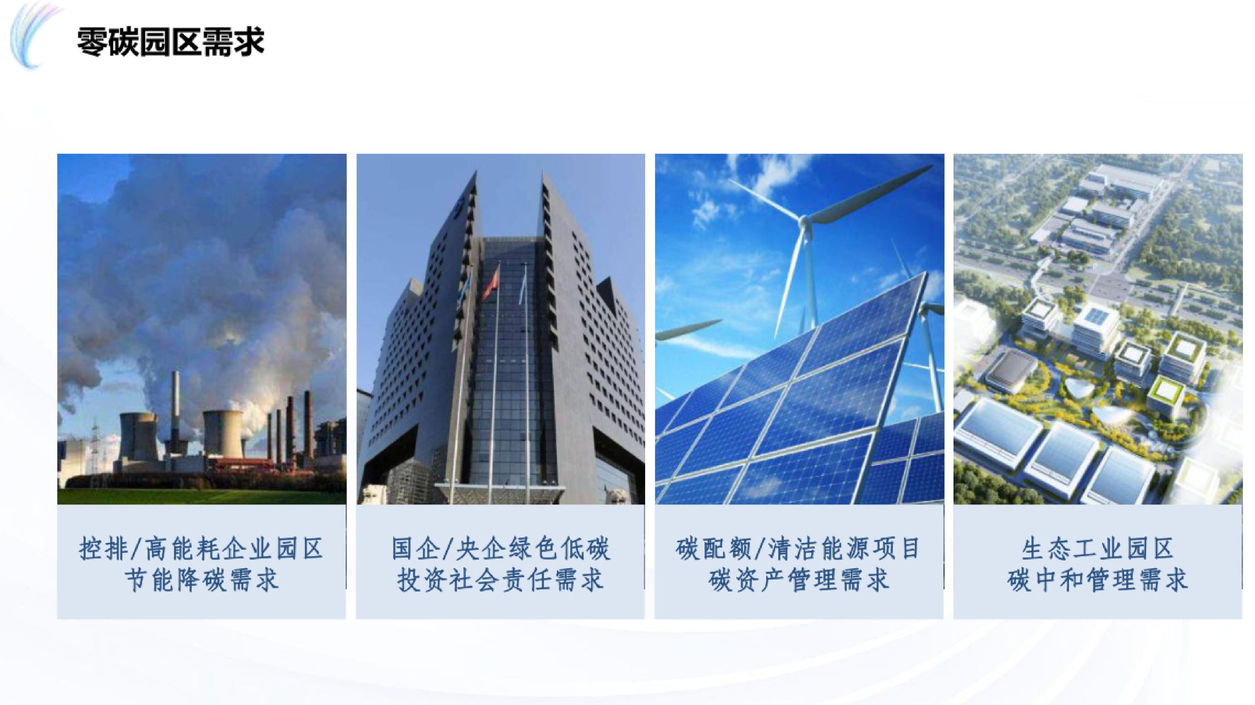 20260202115238523-工业互联网零碳园区建设规划方案_4