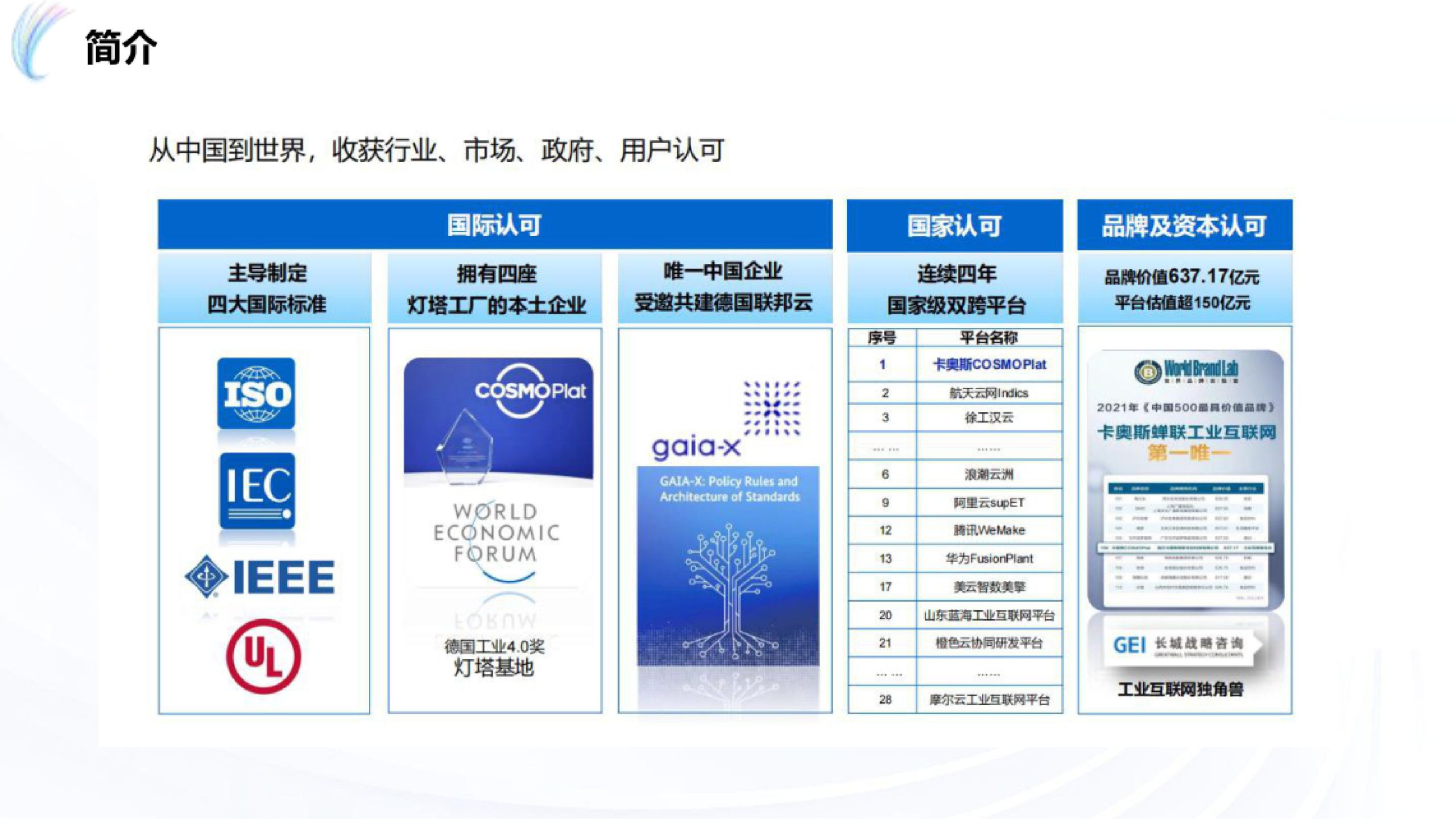 20260202115251158-工业互联网零碳园区建设规划方案_8