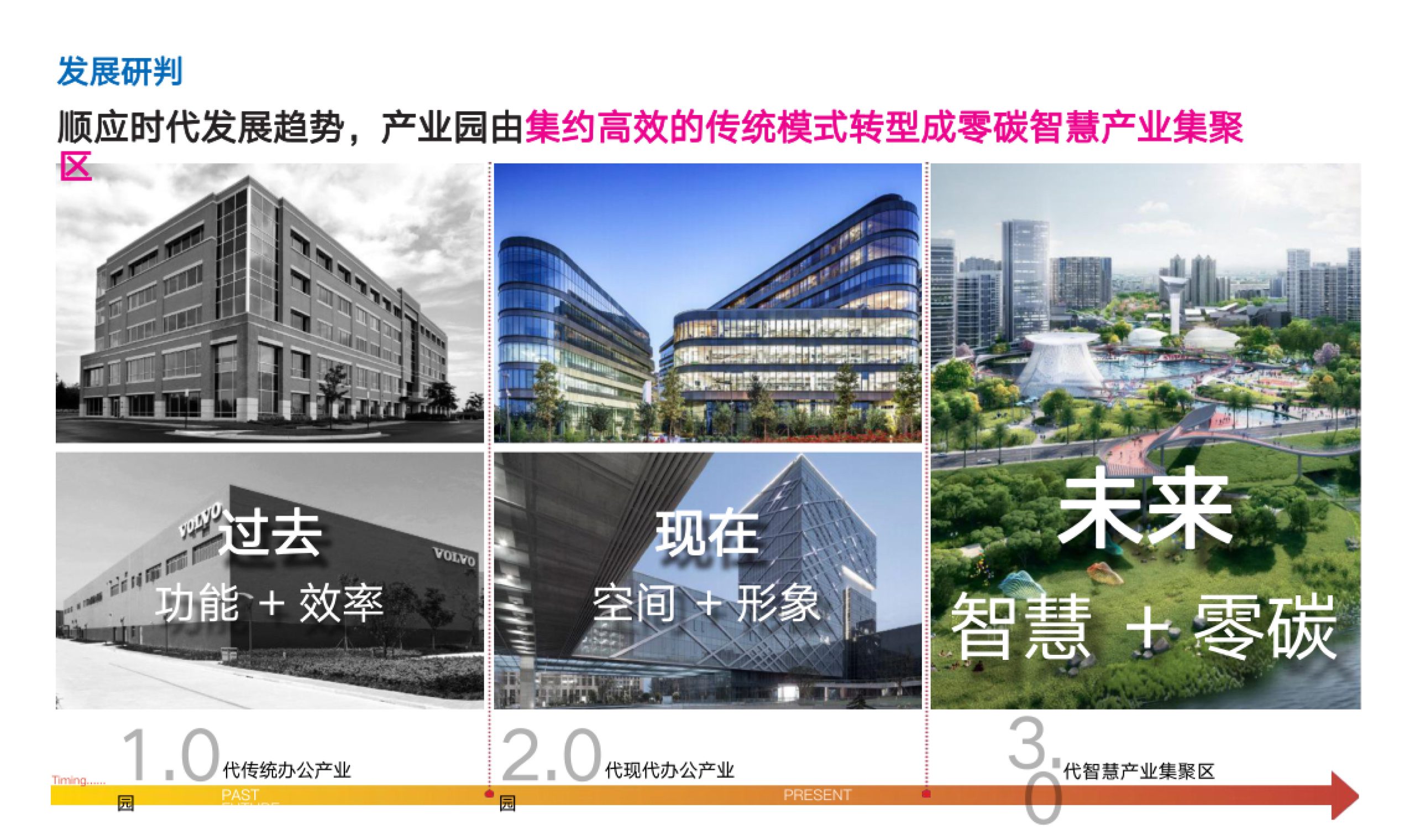 20260202141416784-零碳智慧产业集聚区总体规划设计方案_7