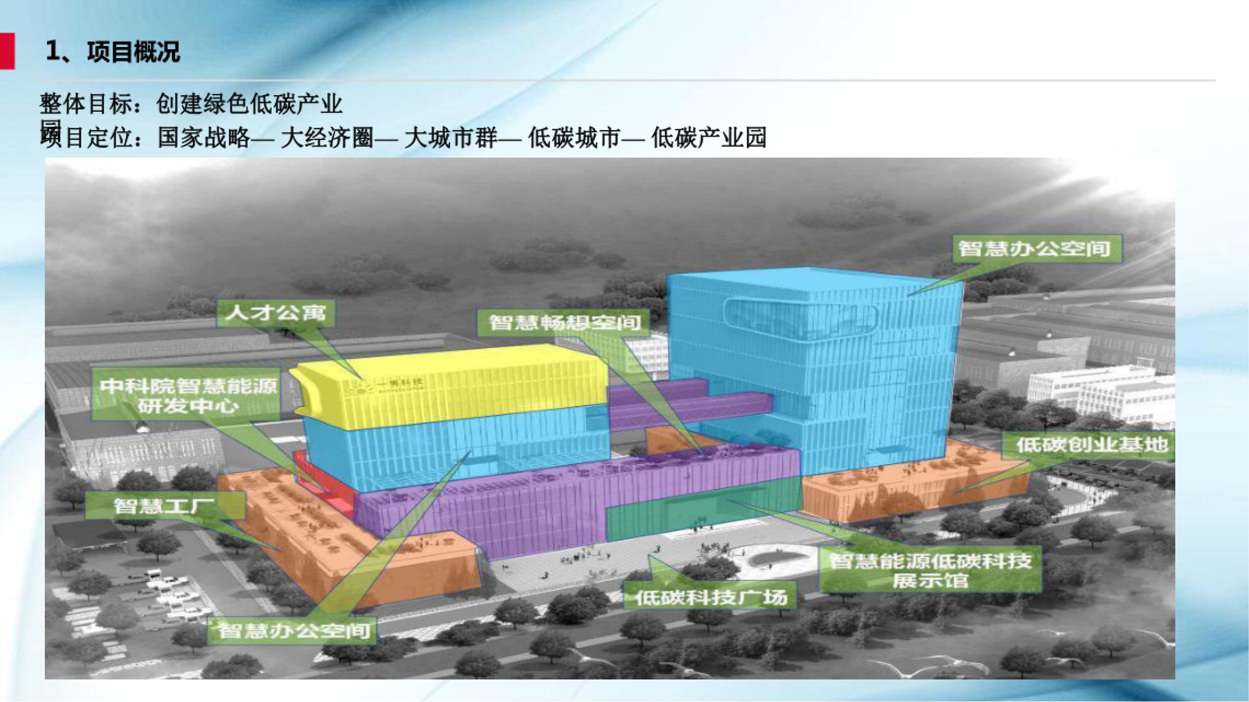 20260202141926169-零碳园区初步规划方案【42页】_3