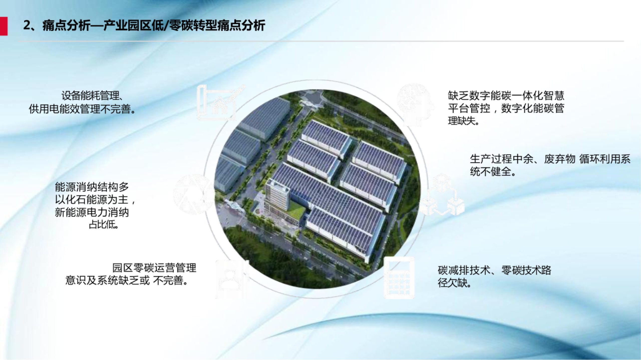 20260202141941984-零碳园区初步规划方案【42页】_9