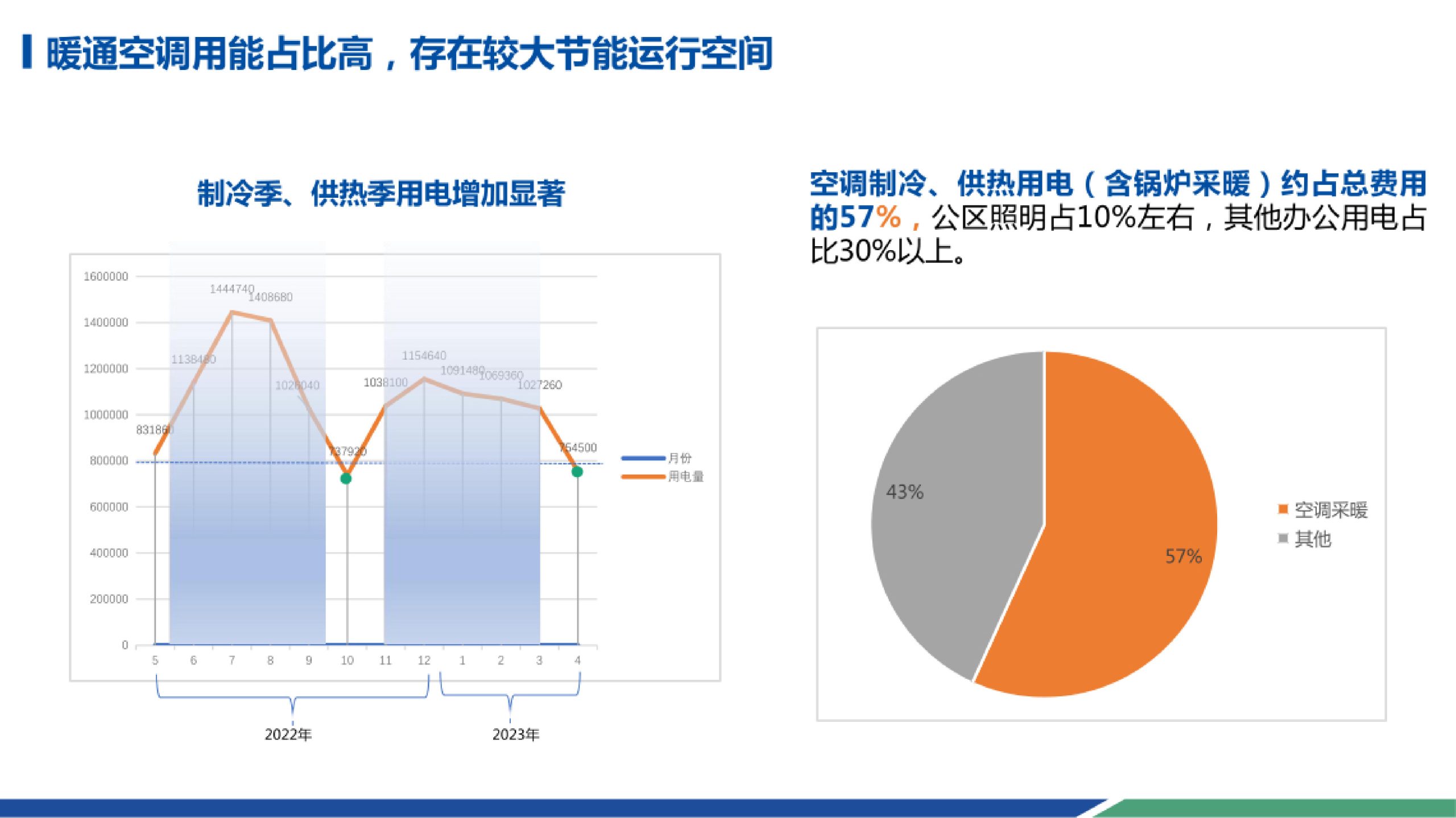 20260202161816415-智能科技园低碳智能园区总体设计方案_5