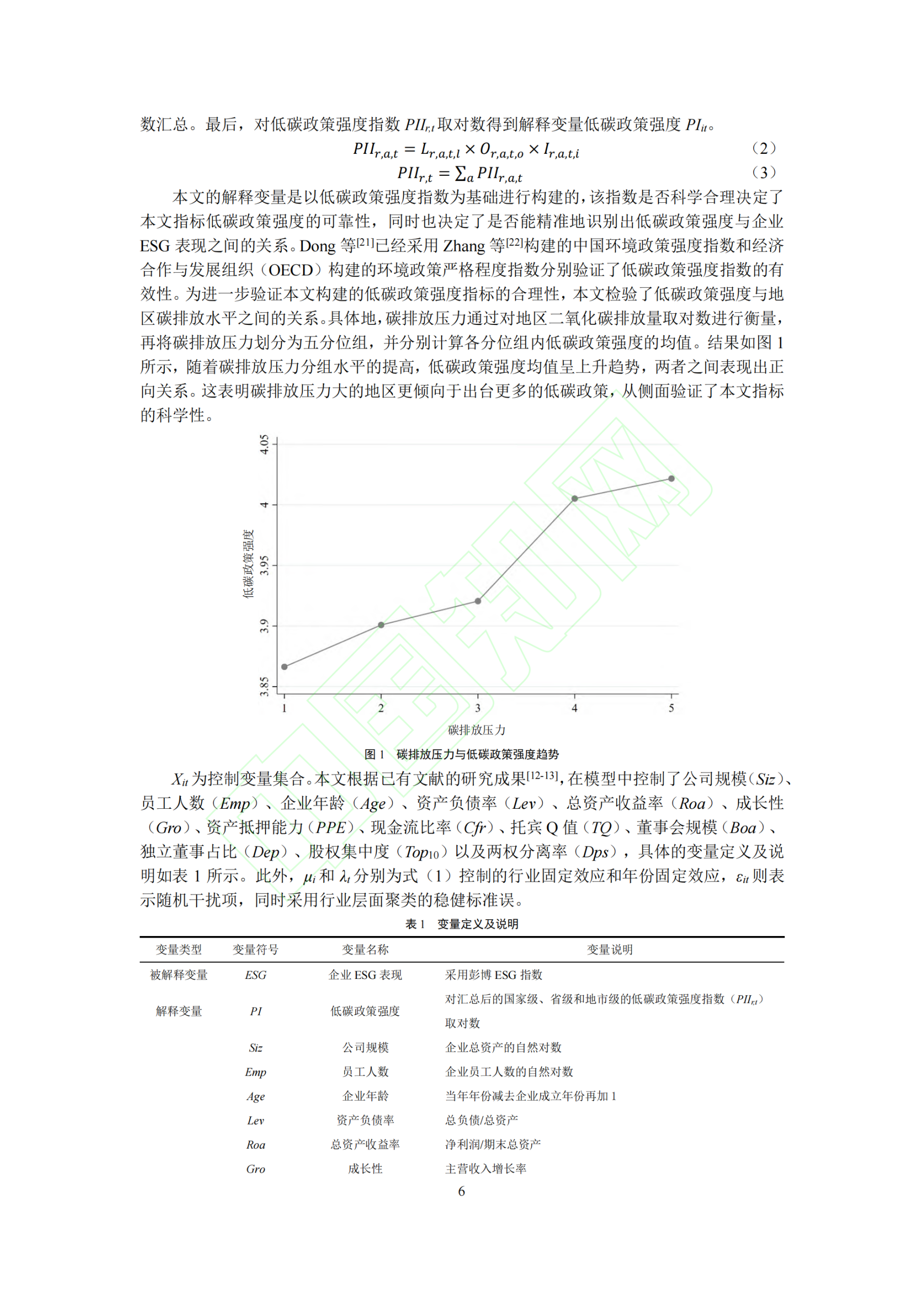 20260202162134800-低碳政策与企业ESG表现：基于政策强度的视角_07
