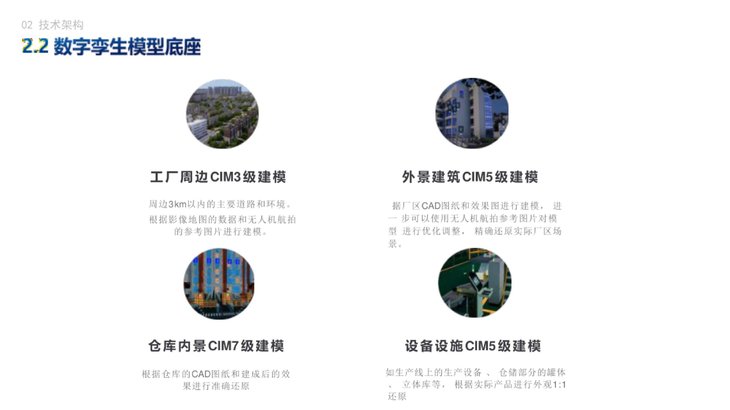 20260202162546855-大型化工企业数字化转型数字孪生驱动智慧工厂零碳IOC运营中心规划方案_8