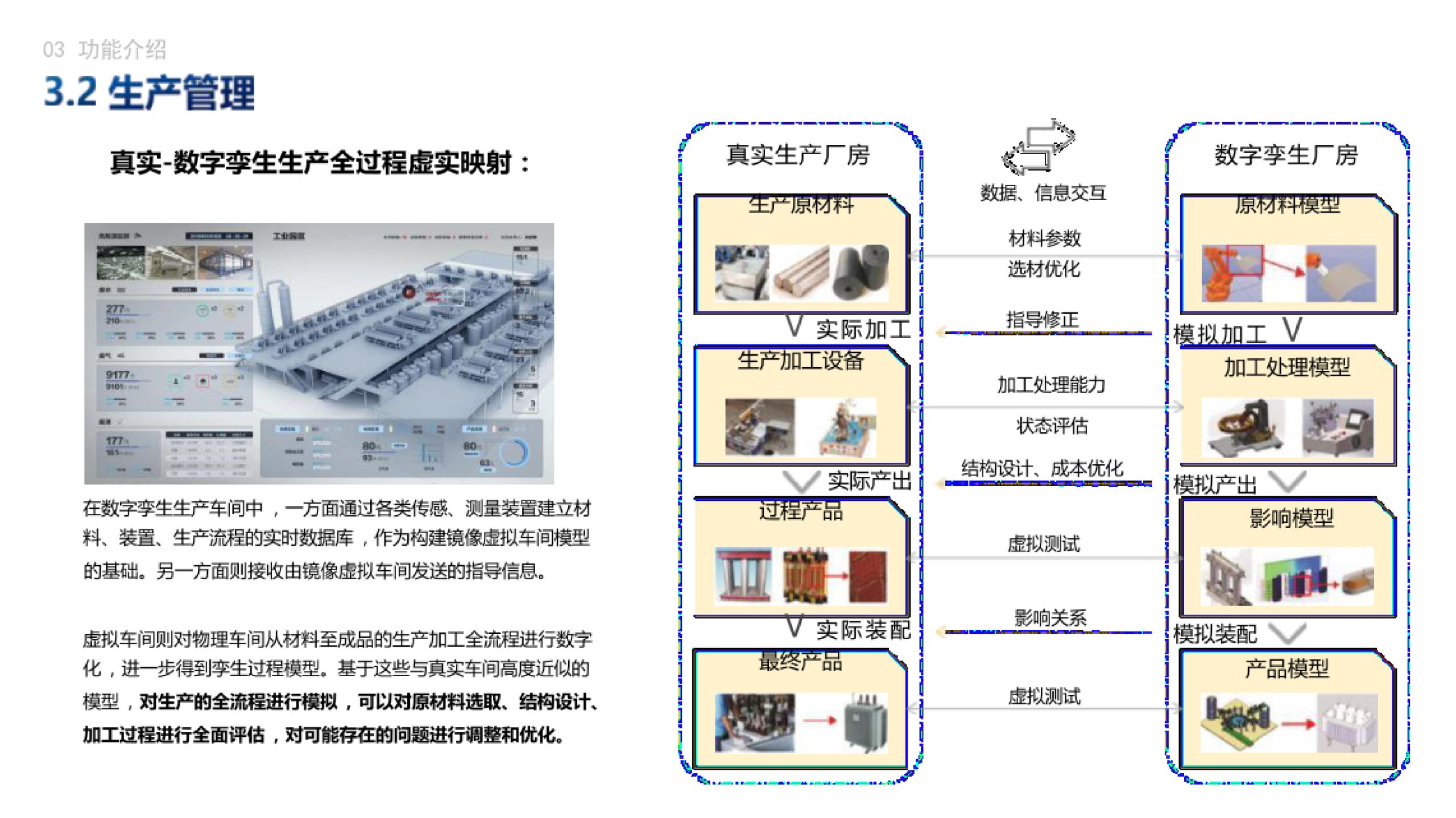20260202162559212-大型化工企业数字化转型数字孪生驱动智慧工厂零碳IOC运营中心规划方案_10