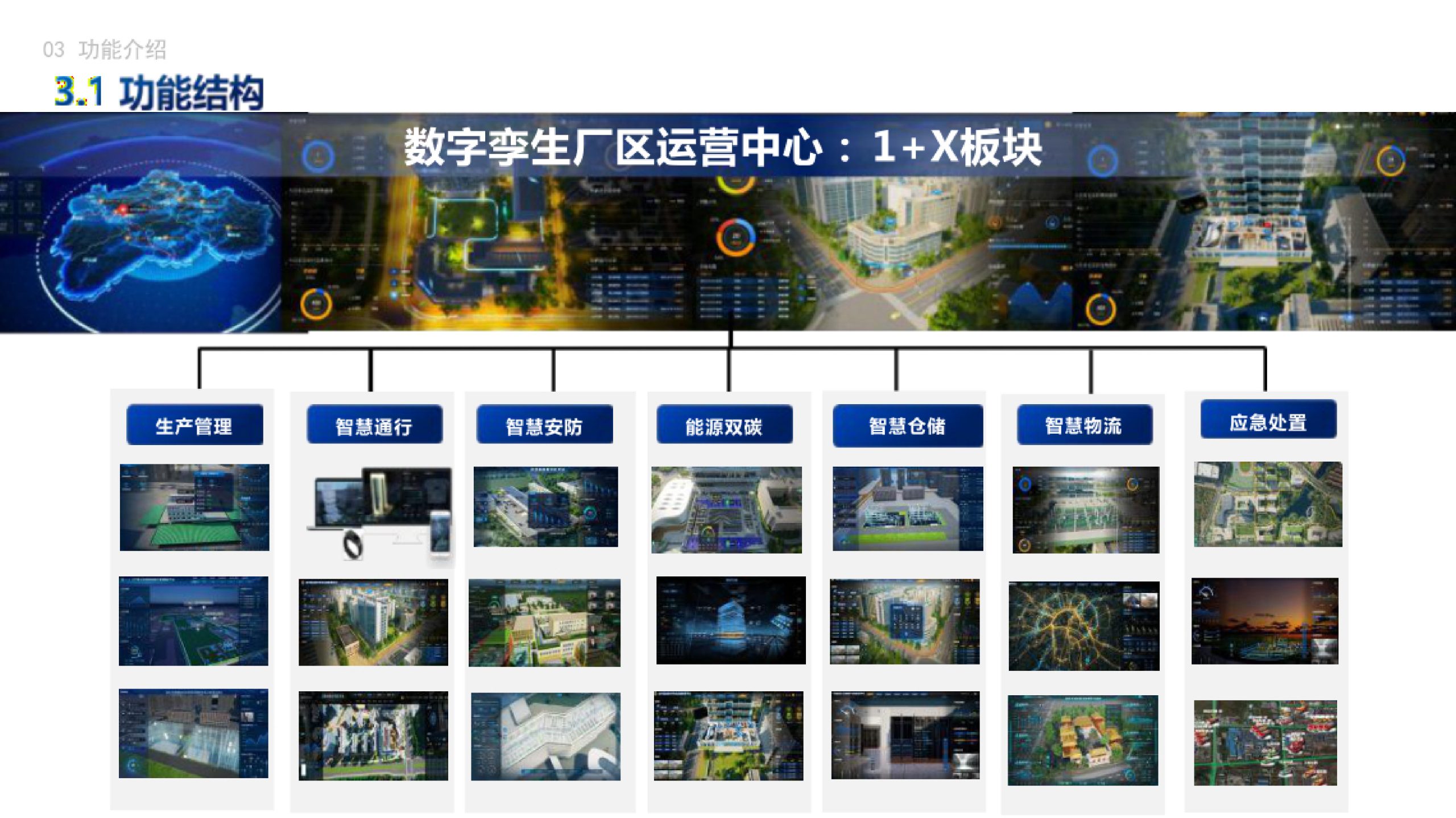 20260202162601733-大型化工企业数字化转型数字孪生驱动智慧工厂零碳IOC运营中心规划方案_9