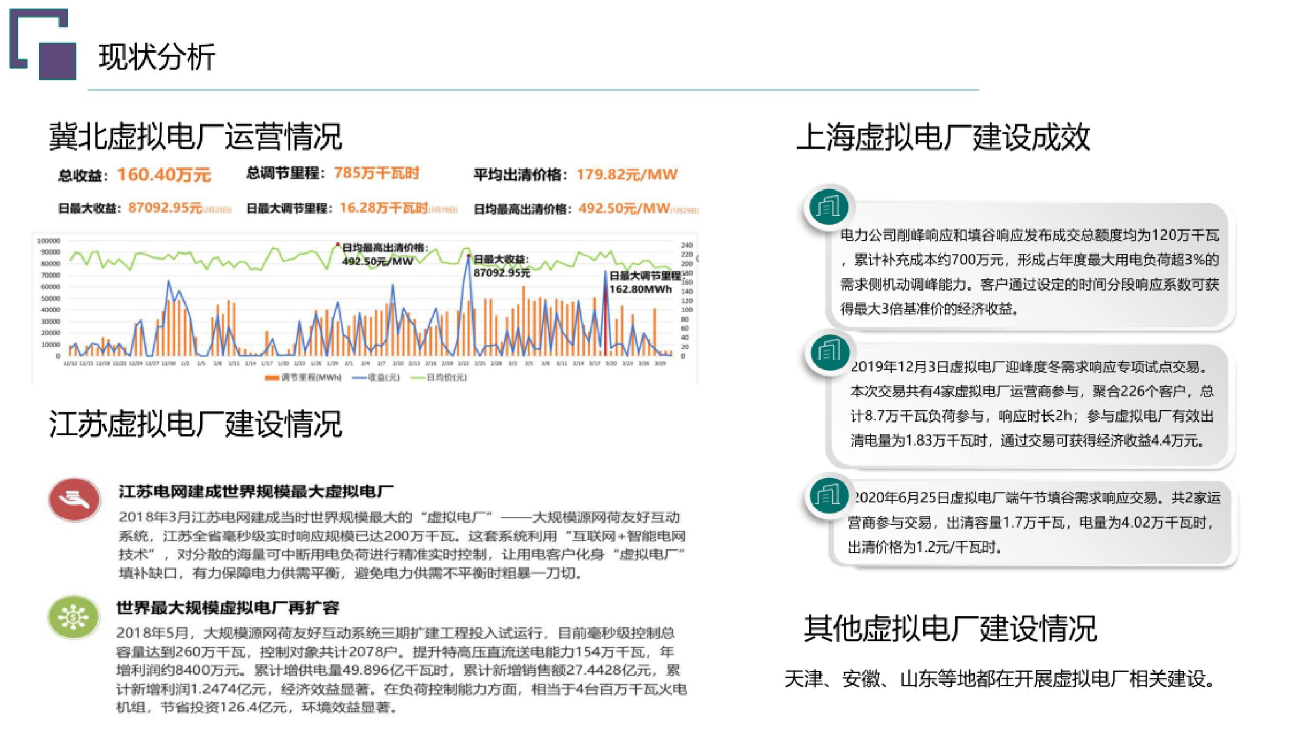 20260203091551506-虚拟电厂总体规划建设方案_11