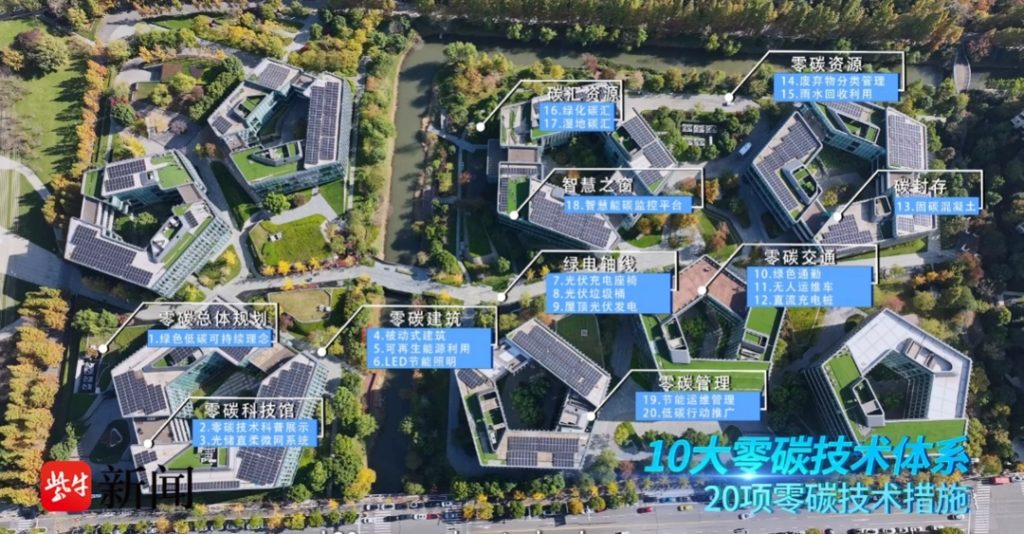 案例分享：屋顶光伏年发电1.3万度，详解南京首个的零碳园区！-熵减岛