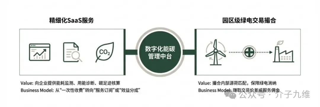 20260205092801636-2.2.2上