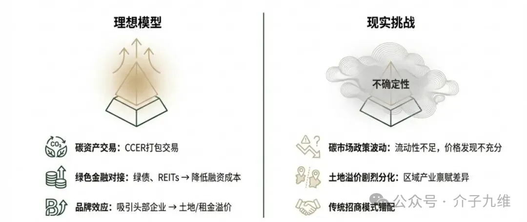 20260205092909938-2.3.3上