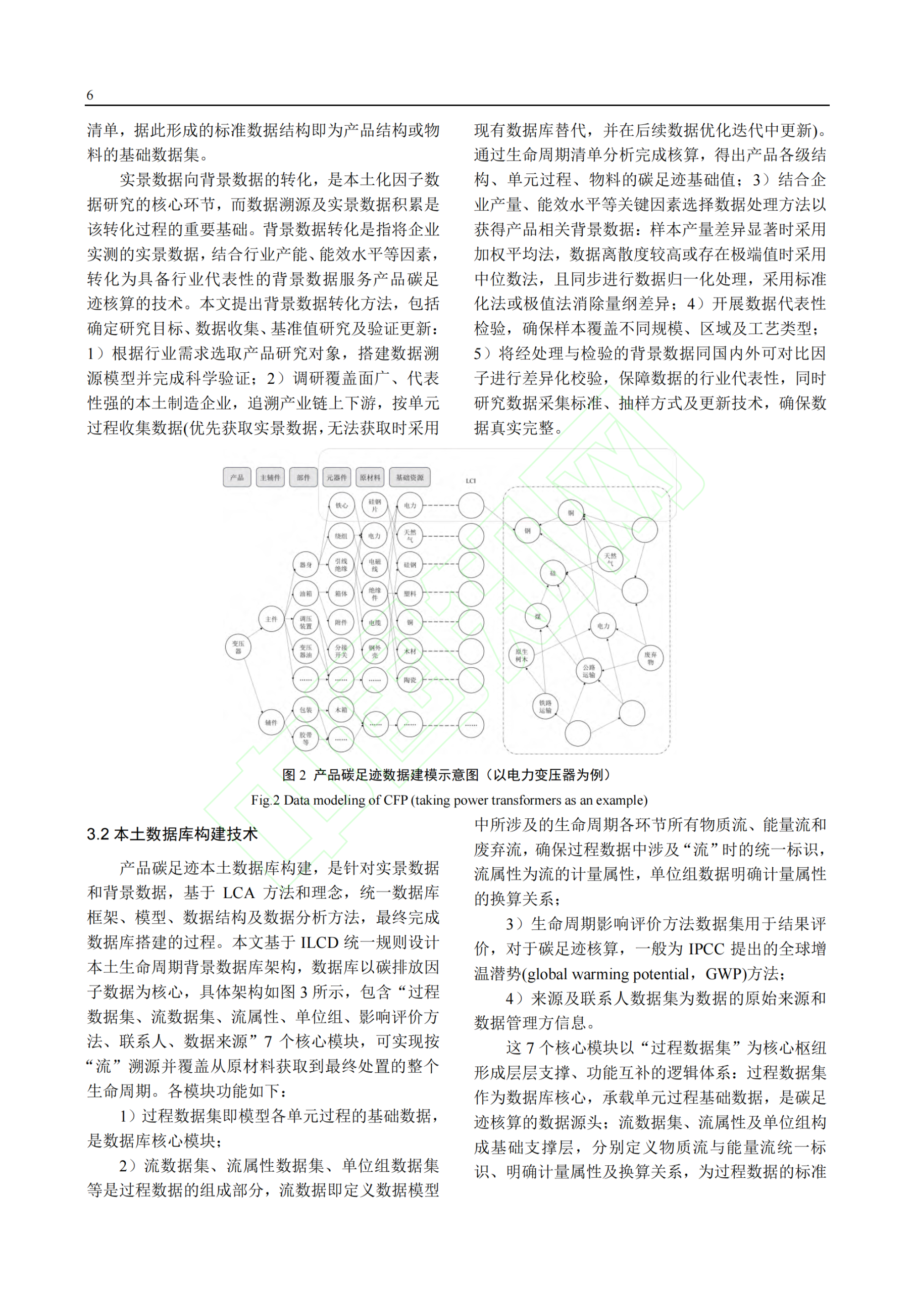 20260206171757432-产品碳足迹核算方法论体系与技术研究_07