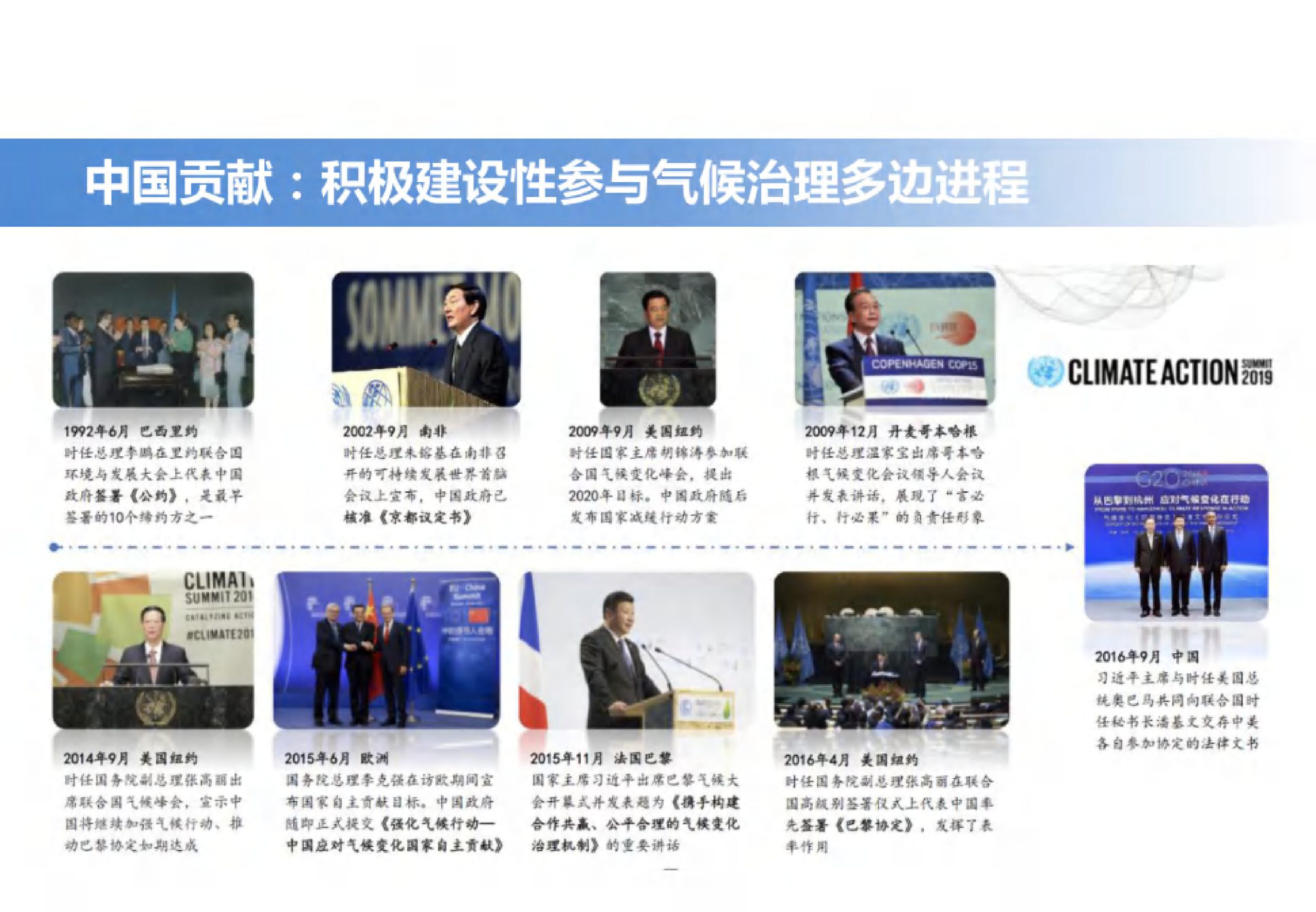 20260207092344463-会议碳中和与零碳公共机构_6