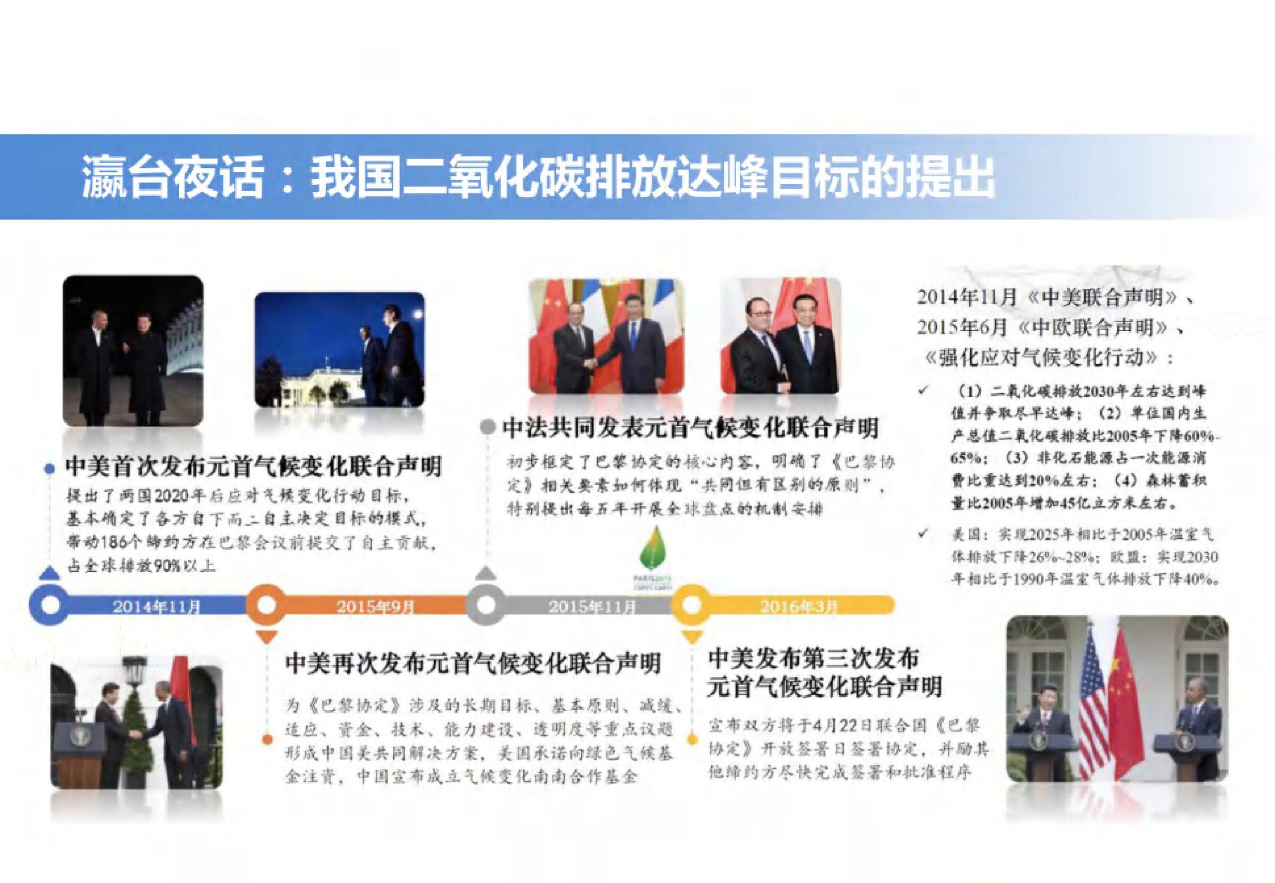 20260207092349362-会议碳中和与零碳公共机构_7