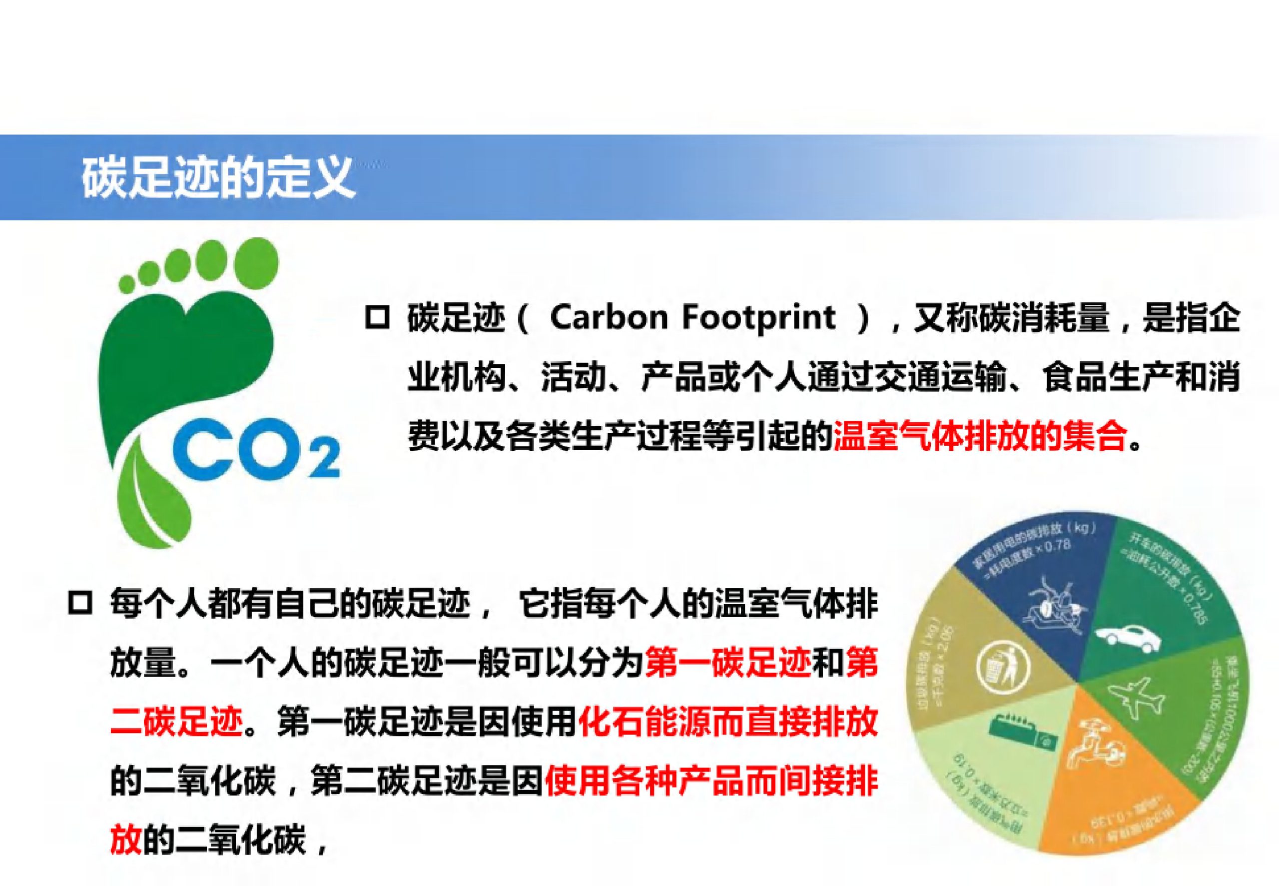 20260207092524219-会议碳中和与零碳公共机构_12