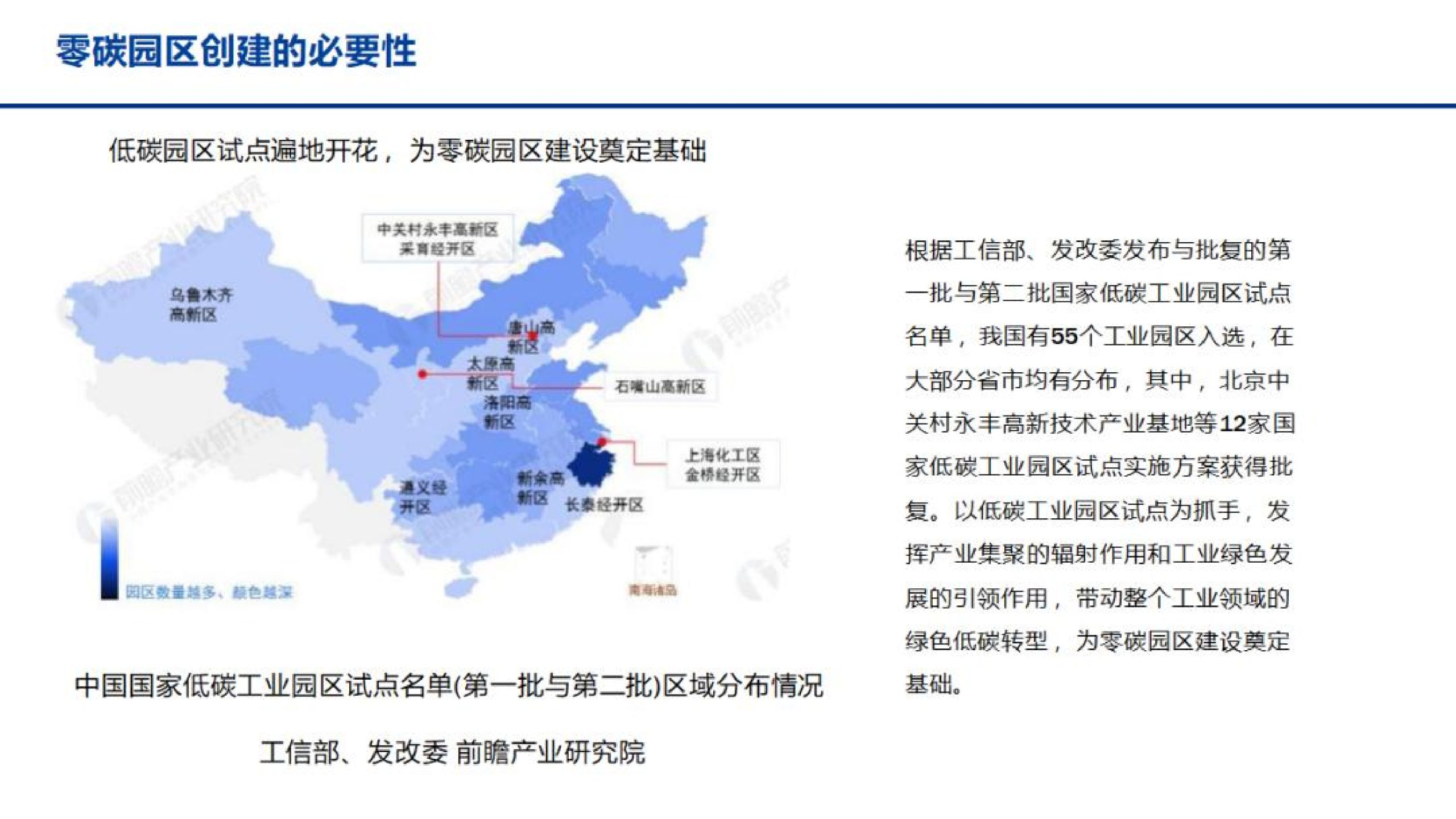 20260207094528942-智慧零碳园区解决方案_9