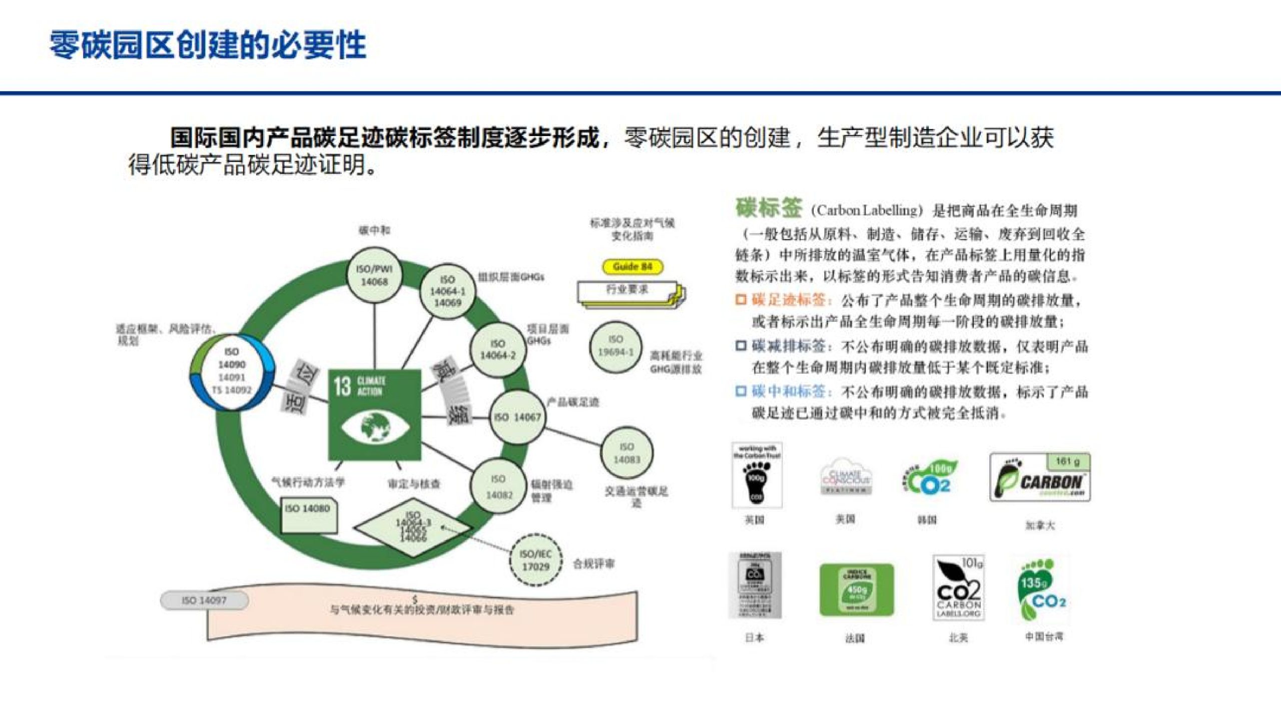 20260207094618288-智慧零碳园区解决方案_15