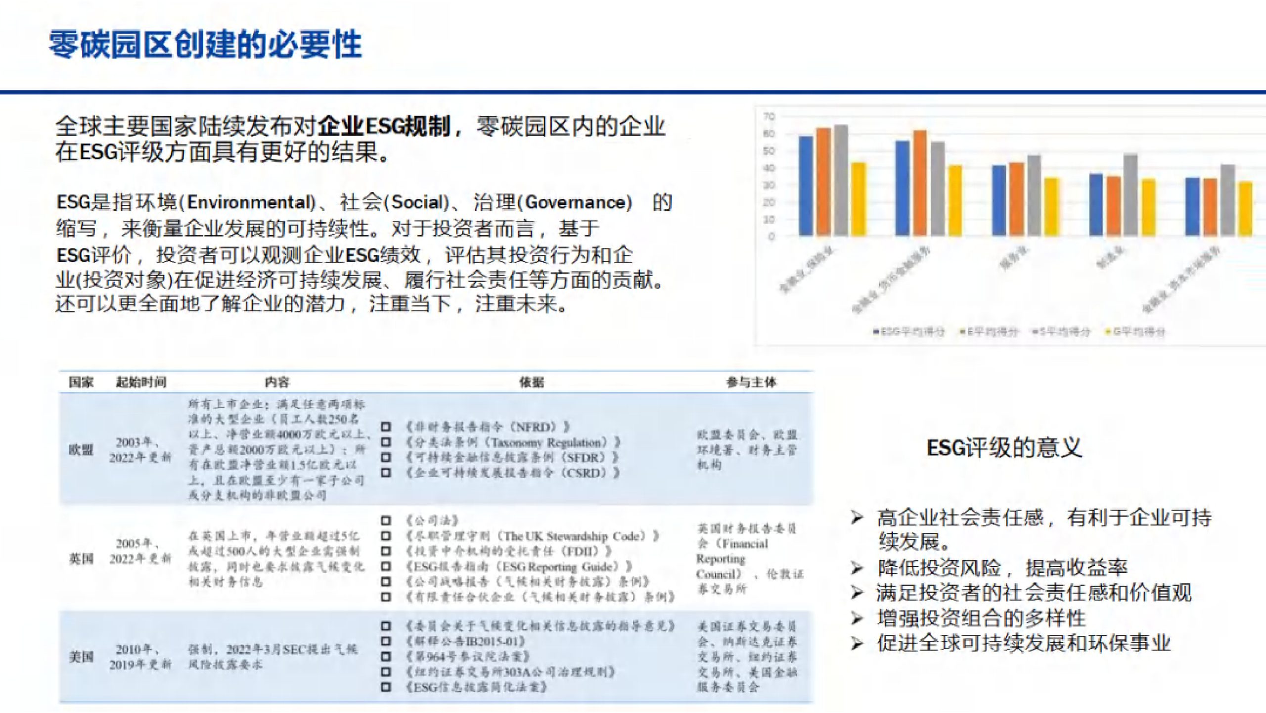 20260207094628775-智慧零碳园区解决方案_16
