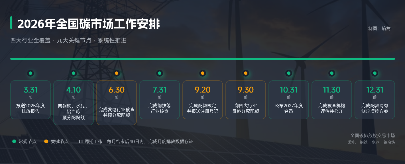 评论图片-熵减岛