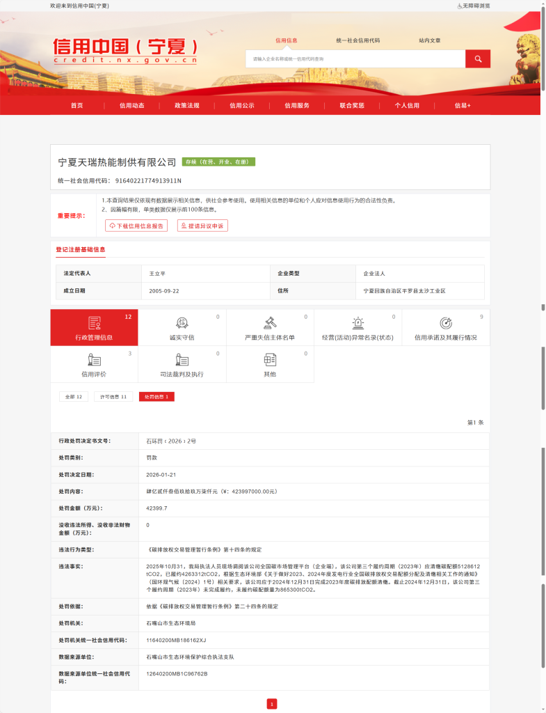 一企业碳排放未履约被罚款超4亿元！-熵减岛