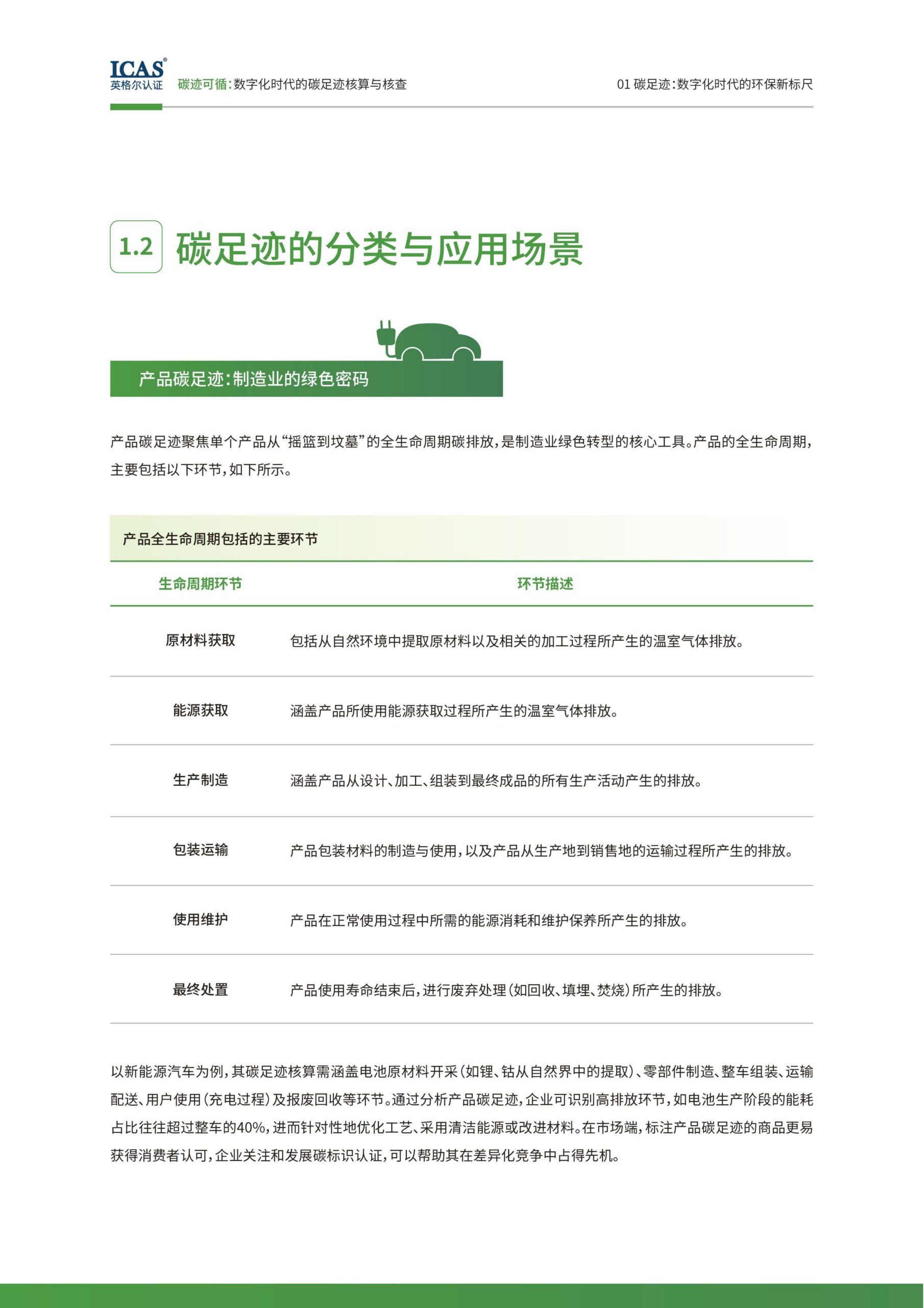 20260211095343675-碳迹可循-数字化时代的碳足迹核算与核查_8