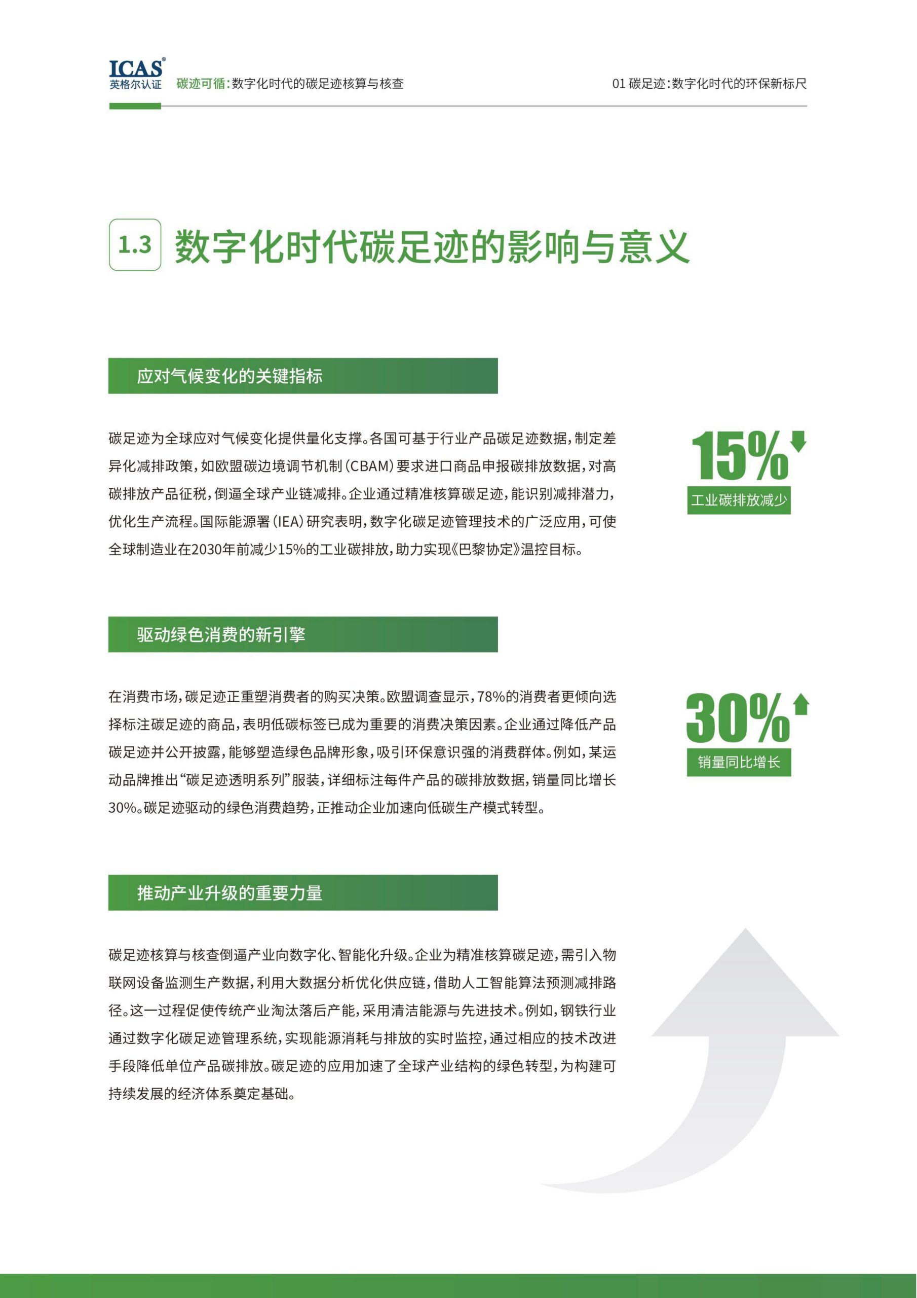 20260211095348755-碳迹可循-数字化时代的碳足迹核算与核查_10