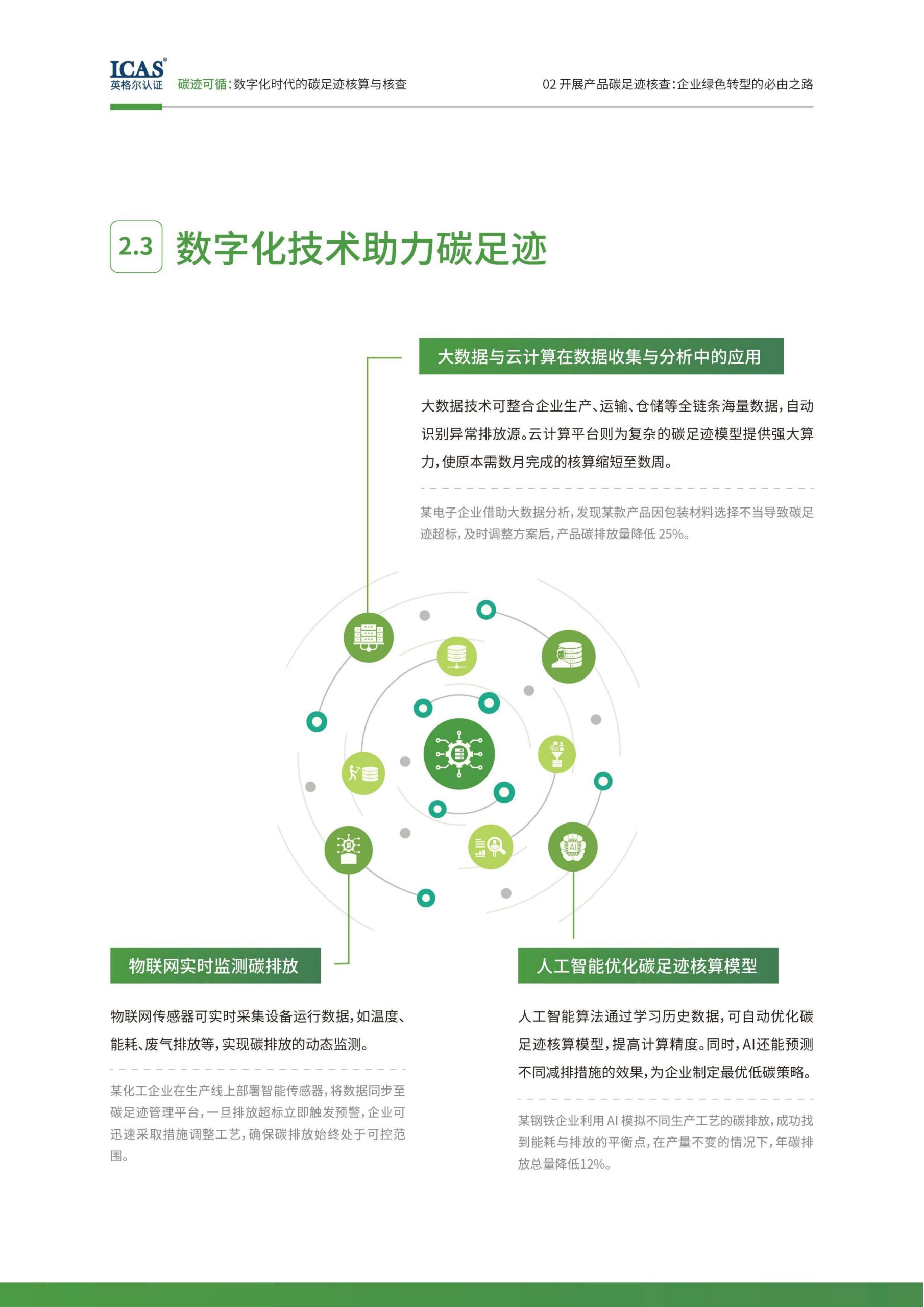 20260211095433497-碳迹可循-数字化时代的碳足迹核算与核查_14