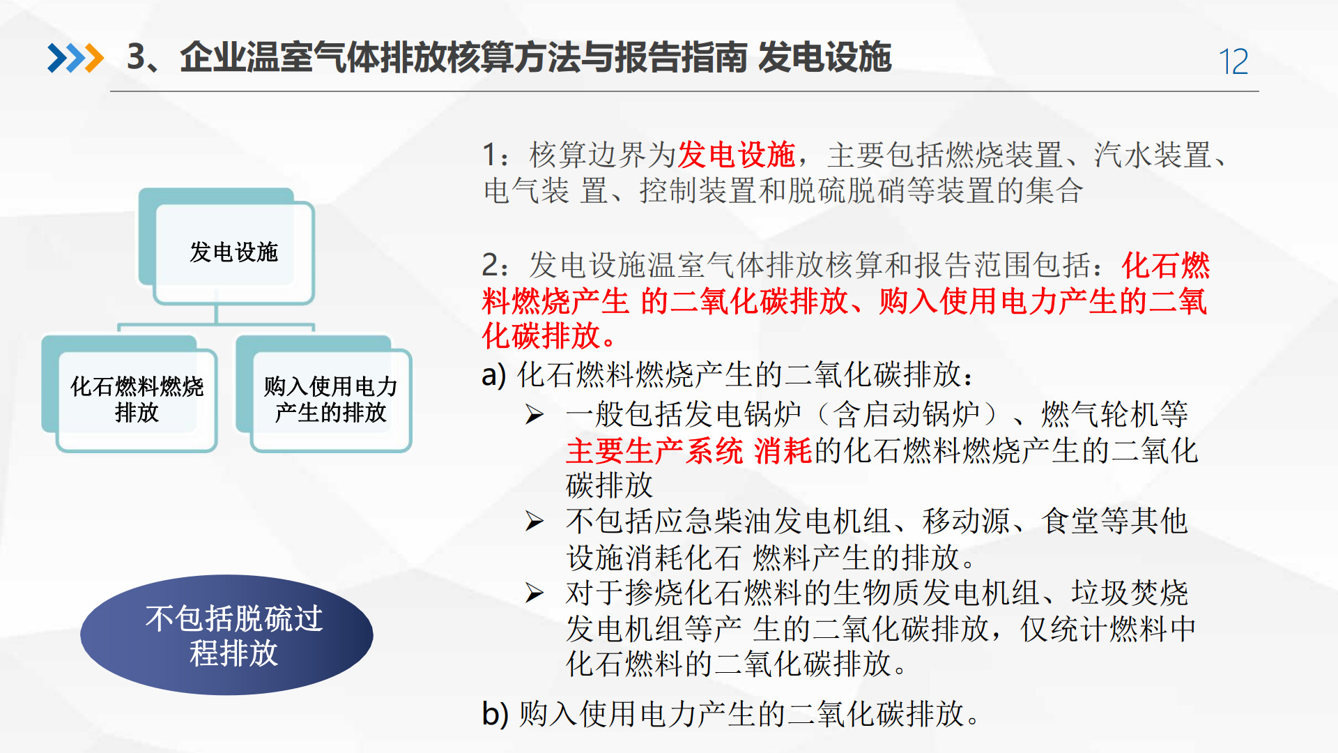 20260211100220982-广碳所PPT：企业碳核查解读、碳交易风险、碳管理建议_12
