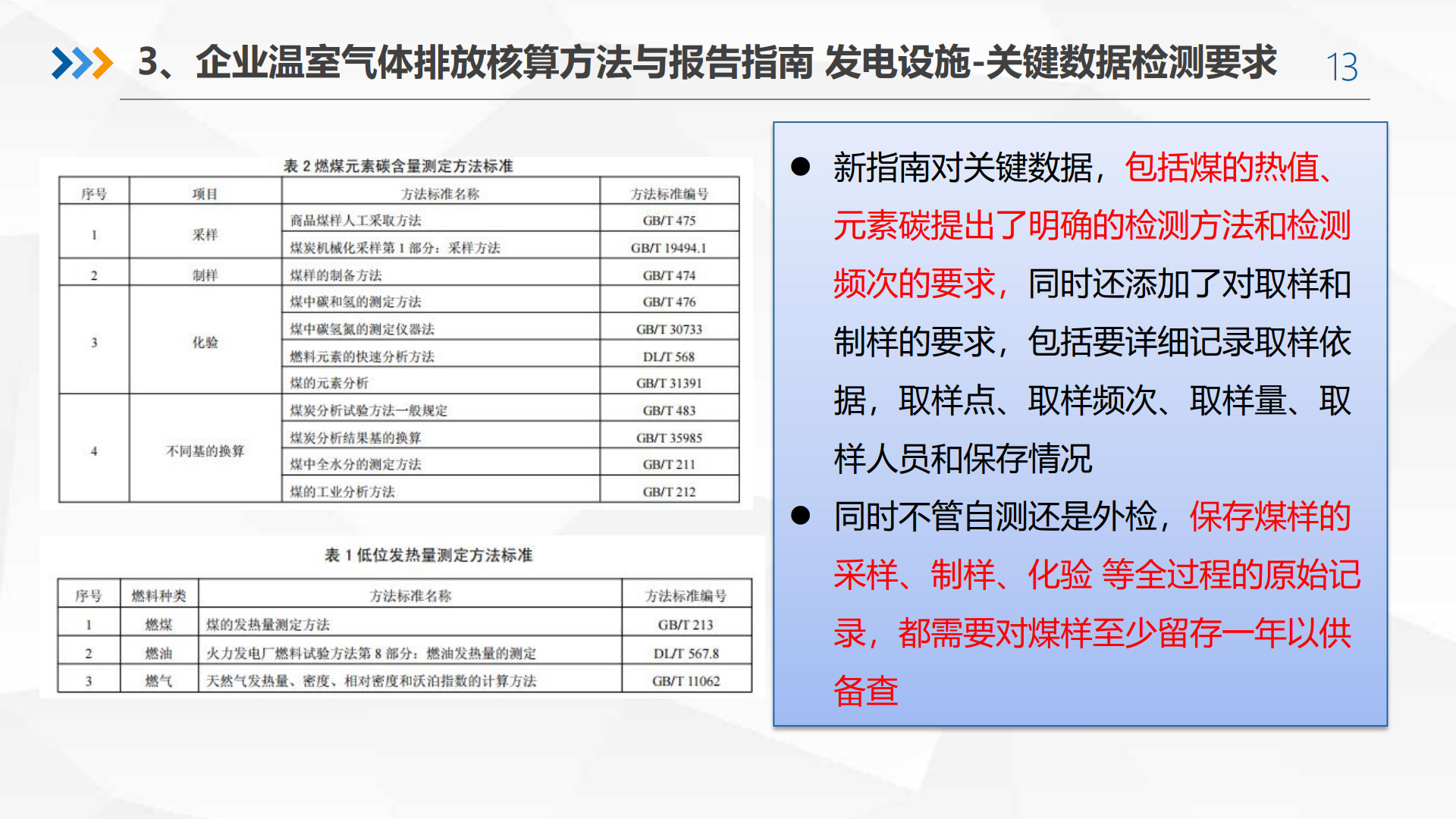 20260211100223846-广碳所PPT：企业碳核查解读、碳交易风险、碳管理建议_13