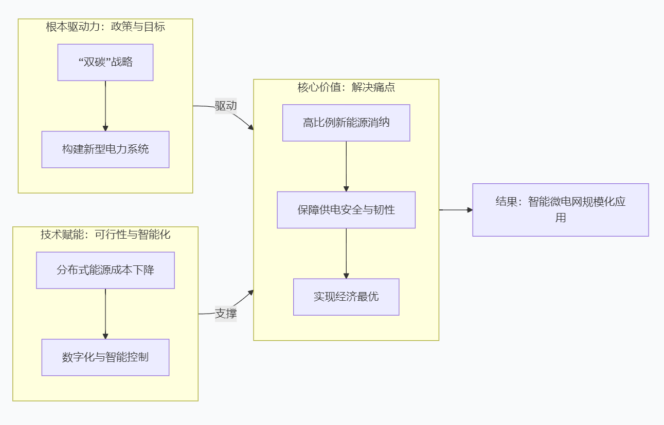 评论图片-熵减岛