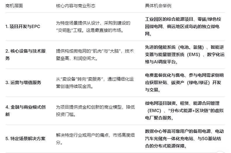 评论图片-熵减岛