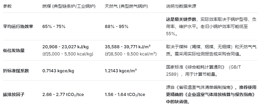 评论图片-熵减岛