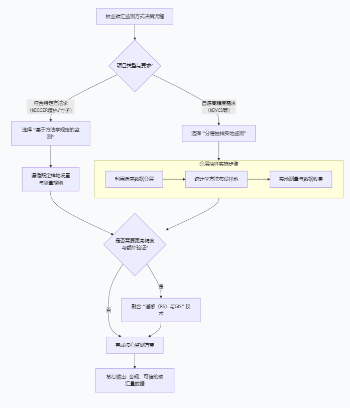 评论图片-熵减岛