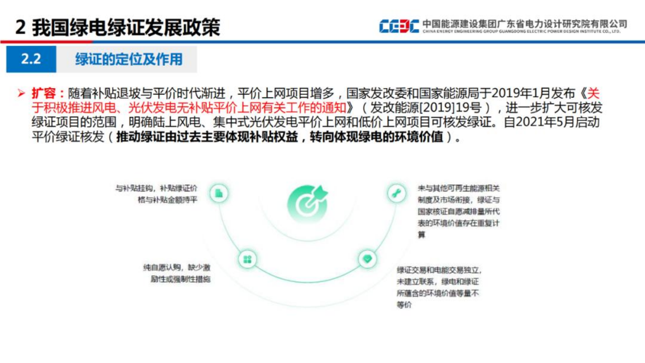 20260211164822450-中能建63页PPT：我国绿色电力市场政策及南方区域实践_09