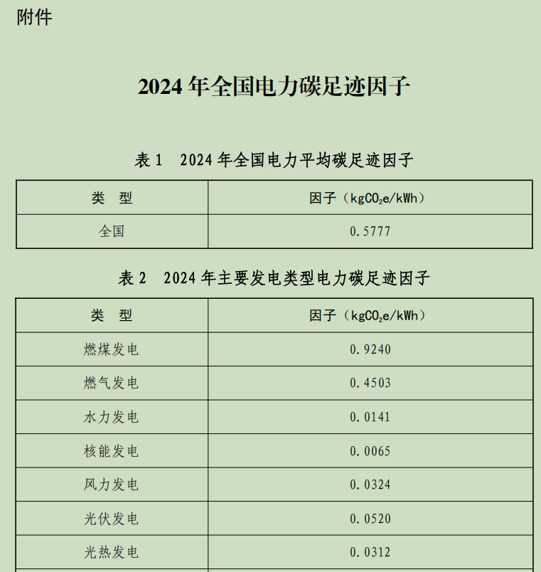 评论图片-熵减岛