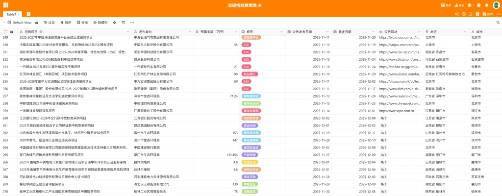 图片[1]-落地页-熵减岛